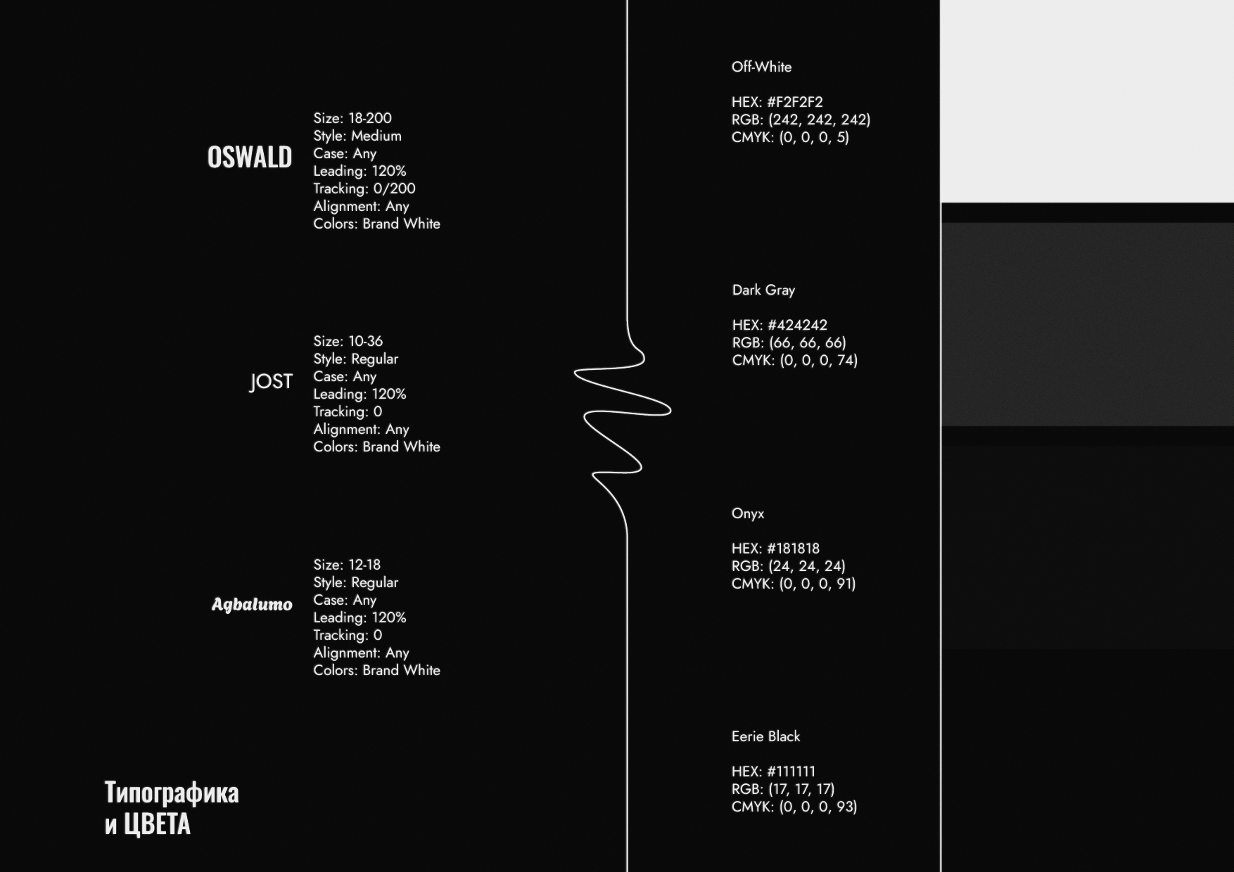 Rocket Fuel | Noir Coffee House Branding & Visual Identity — Изображение №5 — Брендинг на Dprofile