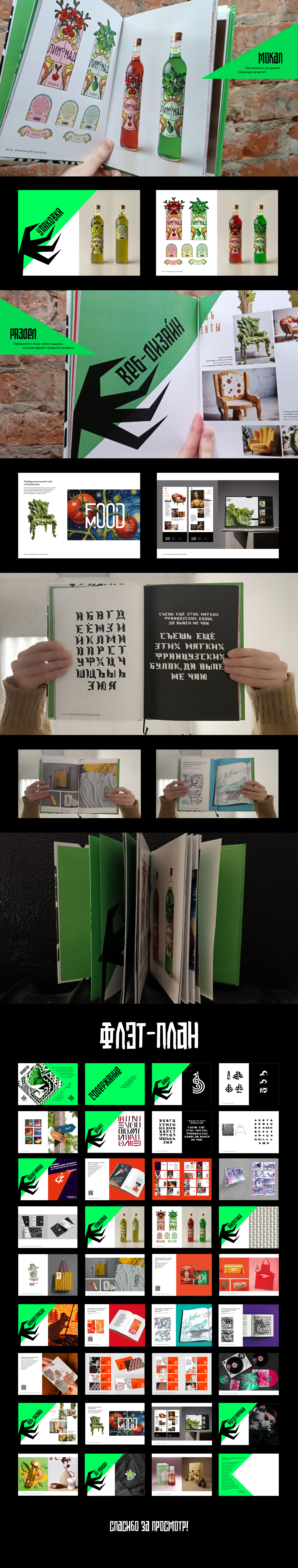 Печатное портфолио — Изображение №2 — Брендинг, Графика на Dprofile