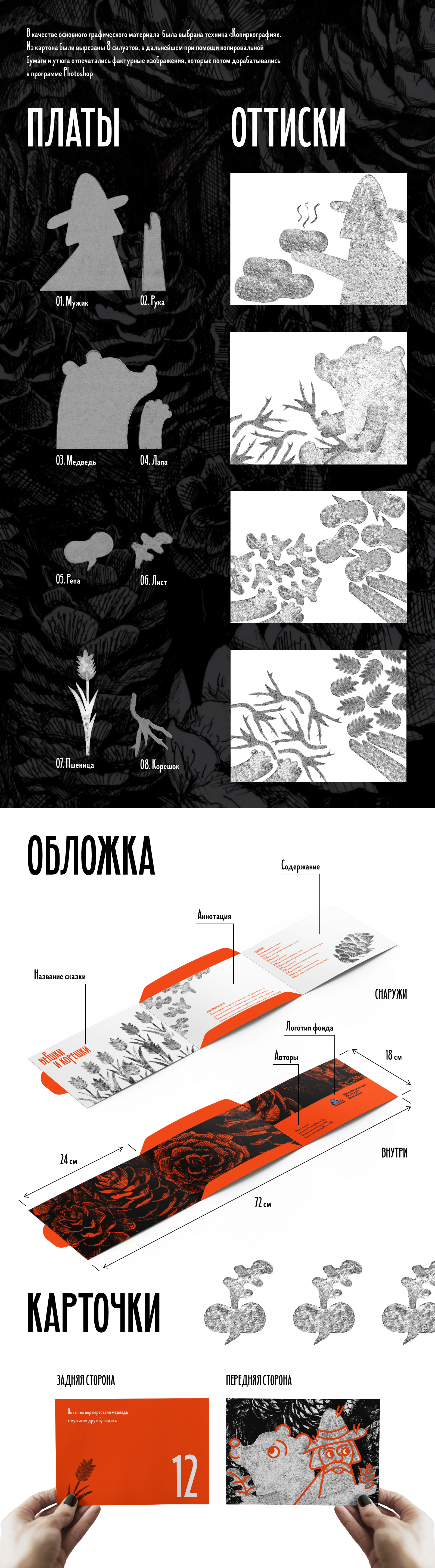 Серия иллюстраций-карточек для фонда «Галчонок» — Изображение №2 — Иллюстрация, Графика на Dprofile