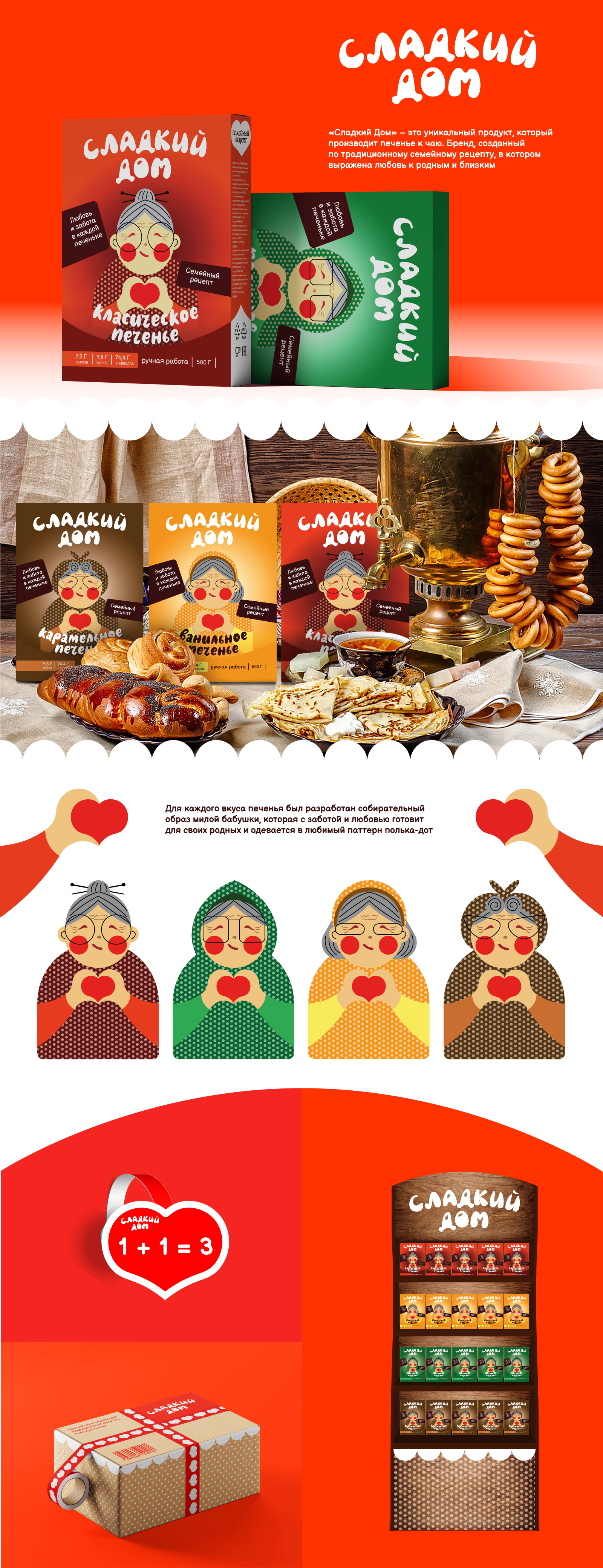 Разработка упаковки и айдентики для бренда «Сладкий дом» — Изображение №1 — Брендинг на Dprofile