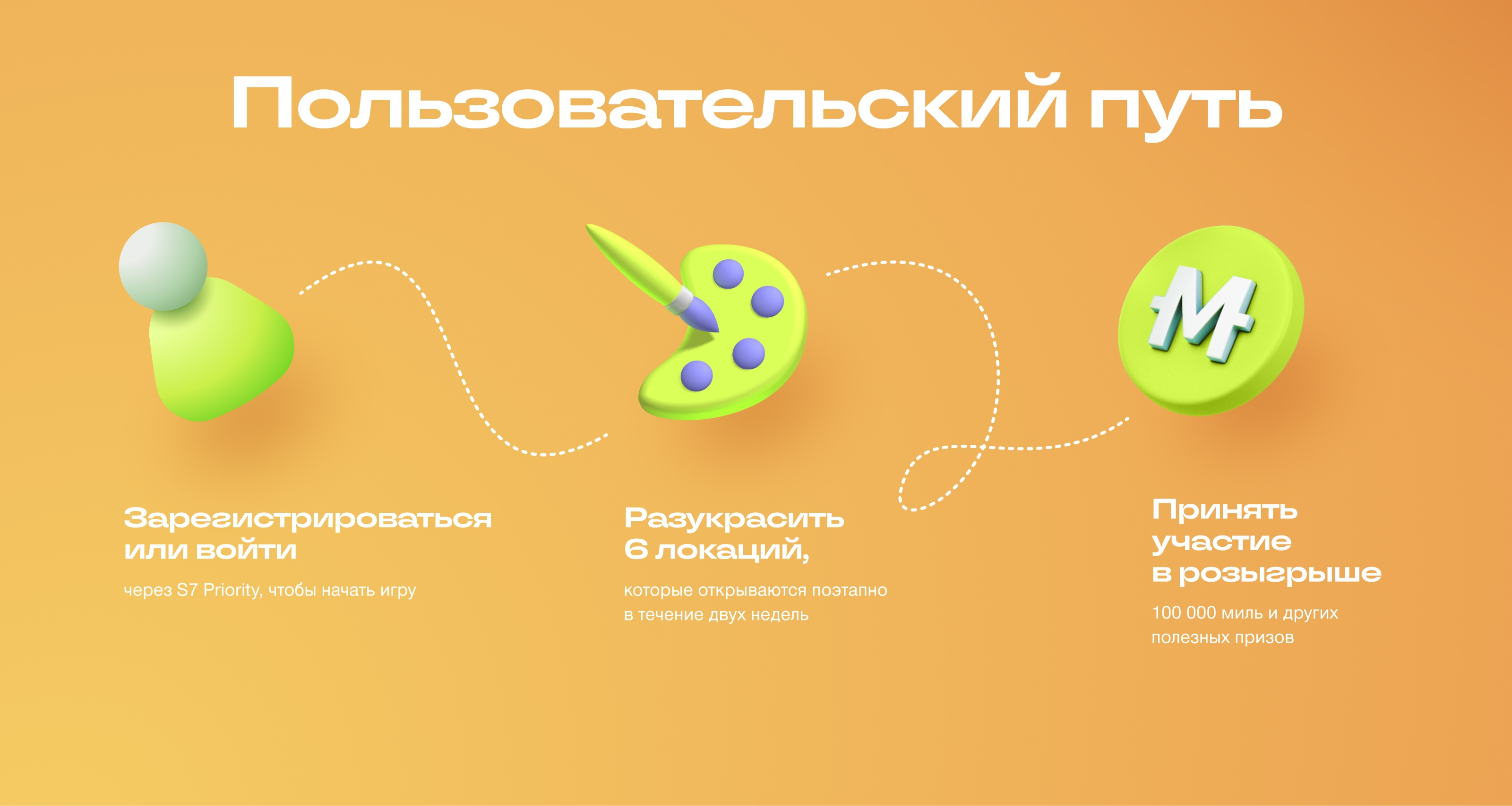 S7. Выдыхайте — Изображение №3 — Анимация, Маркетинг на Dprofile