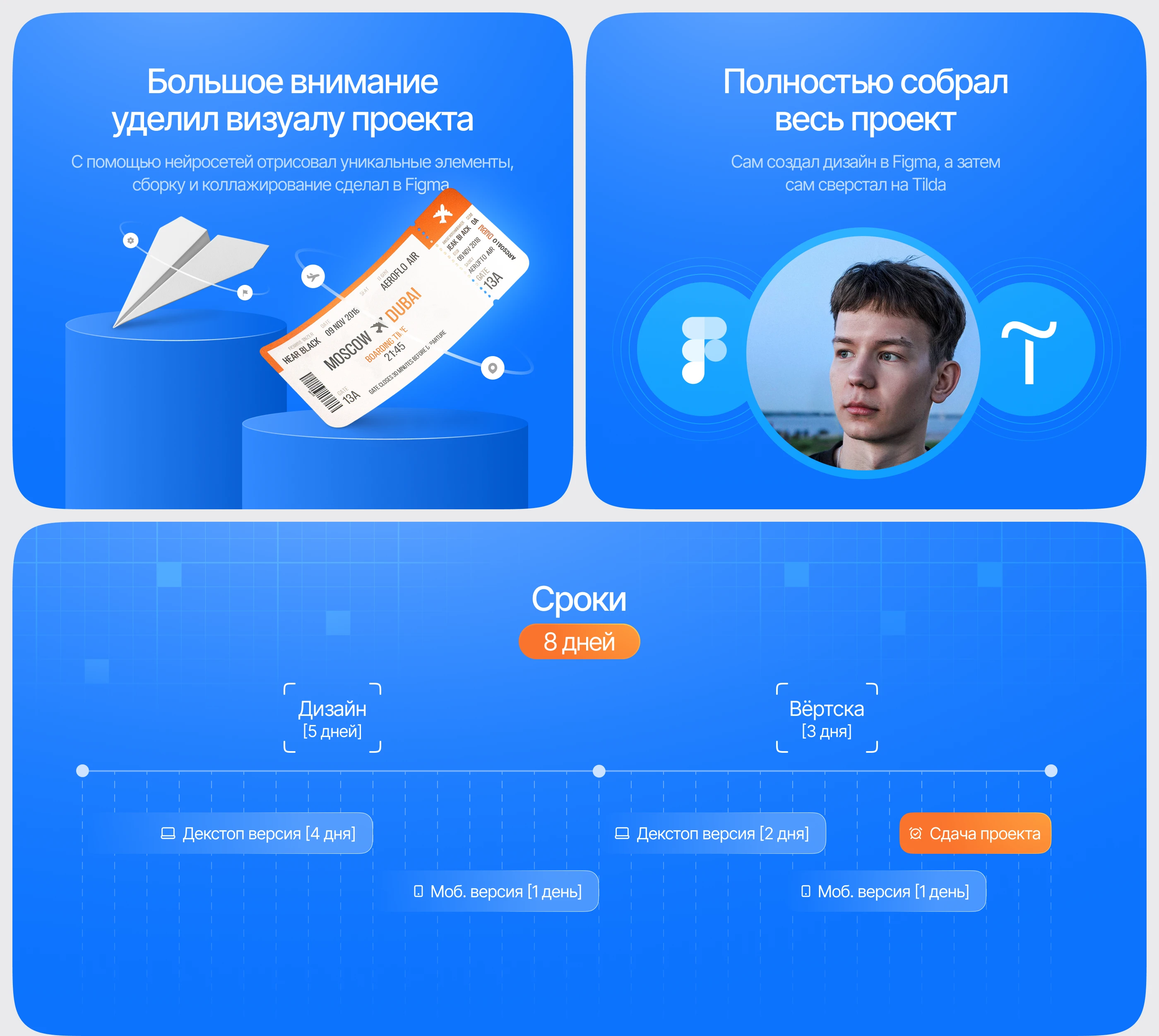 Лендинг для бизнеса. Авиаперевозки, авиакомпания. — Изображение №2 — Интерфейсы на Dprofile