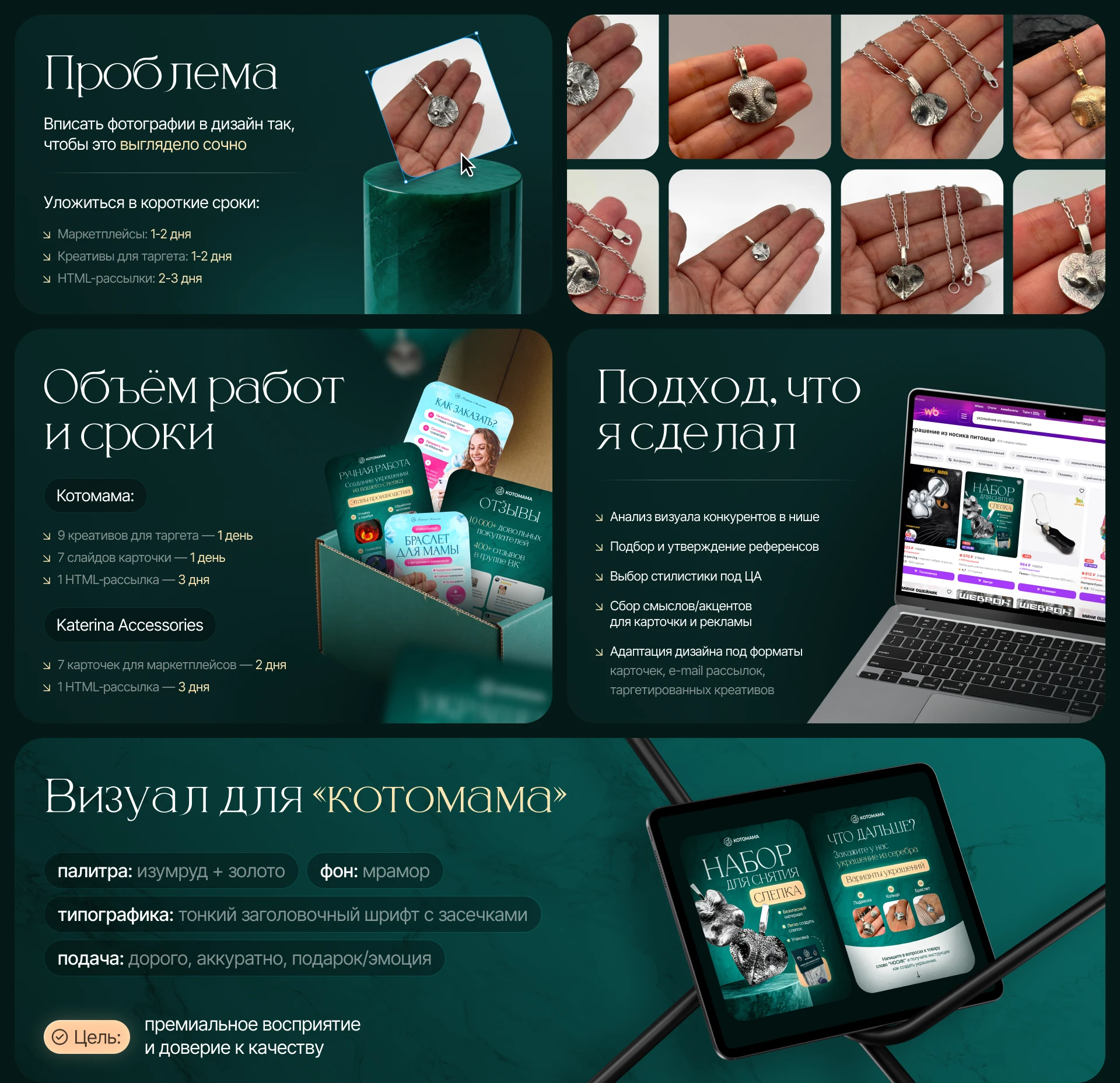 Инфографика для украшений животных — Изображение №2 — Графика, Маркетинг на Dprofile