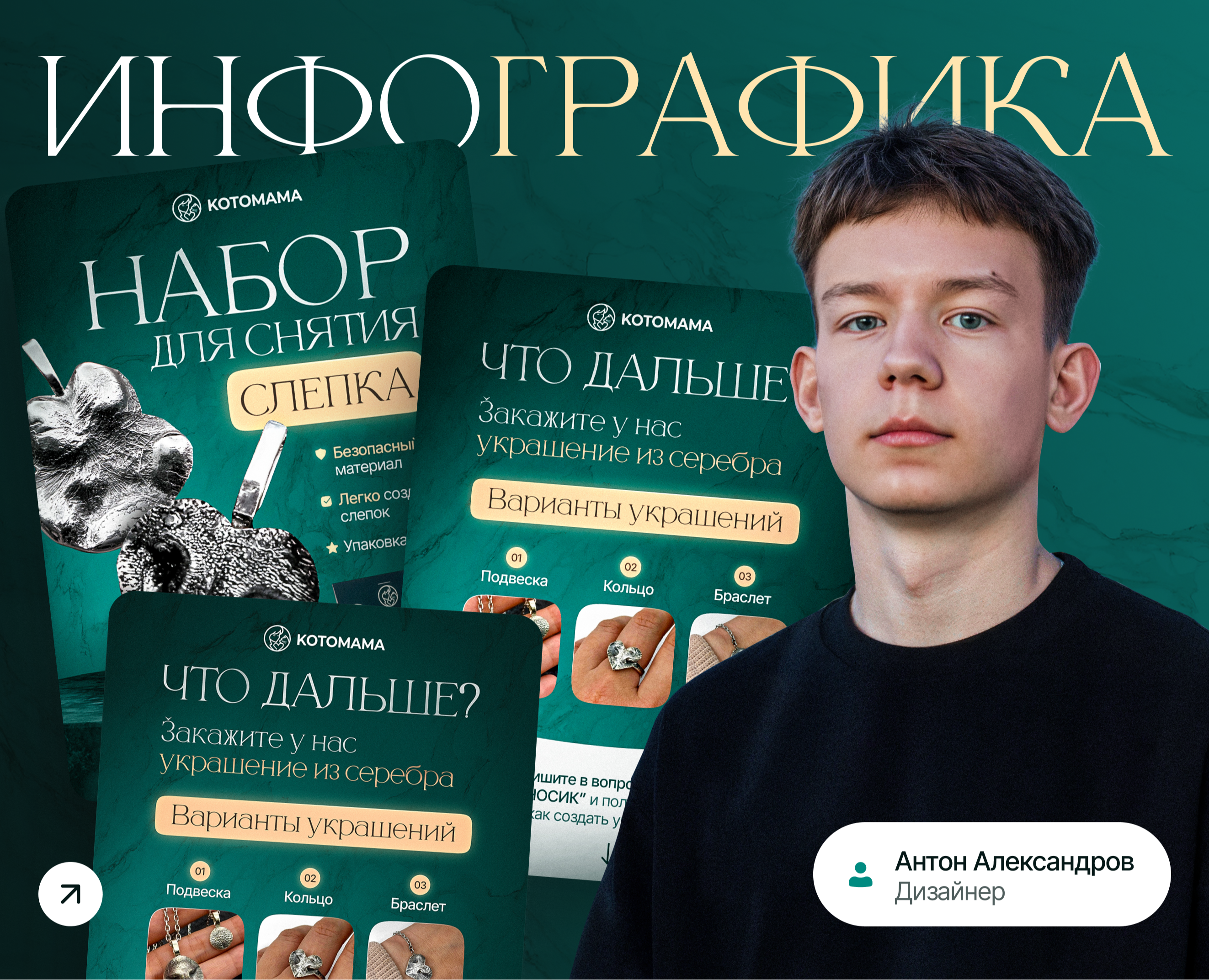 Инфографика для украшений животных — Графика, Маркетинг на Dprofile