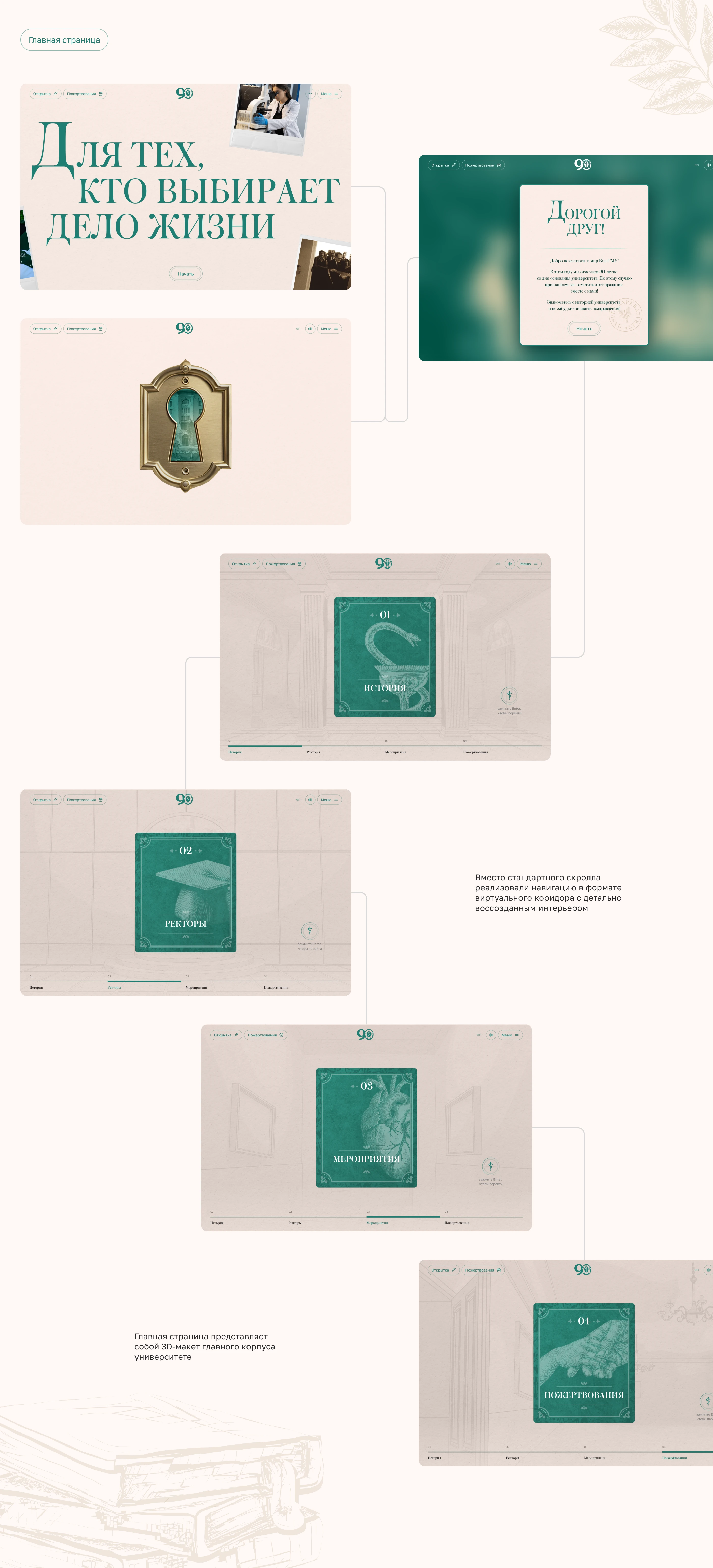90 лет ВолгГМУ — Изображение №2 — Интерфейсы, 3D на Dprofile