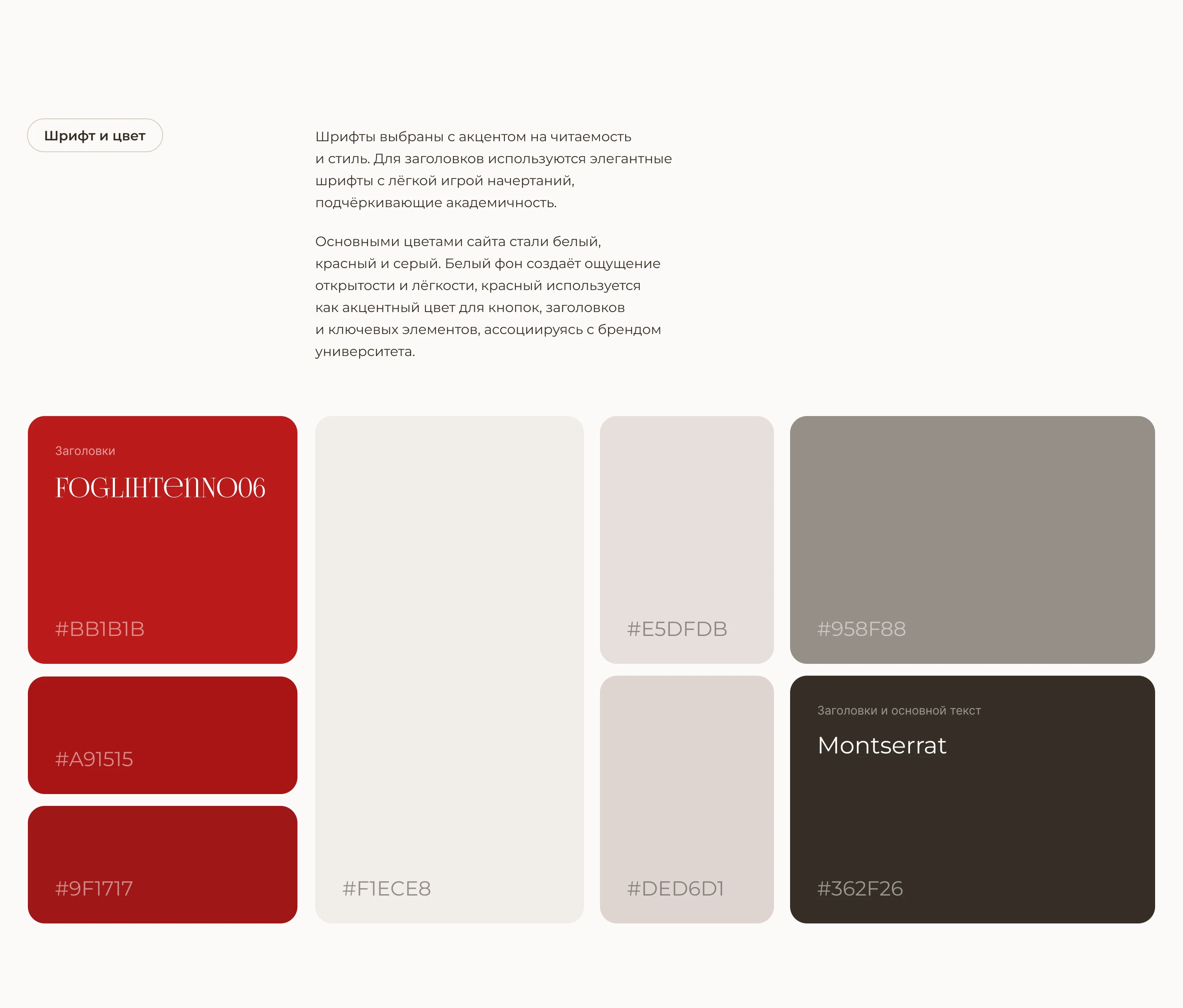 ПсковГУ: Основной сайт — Изображение №4 — Интерфейсы на Dprofile