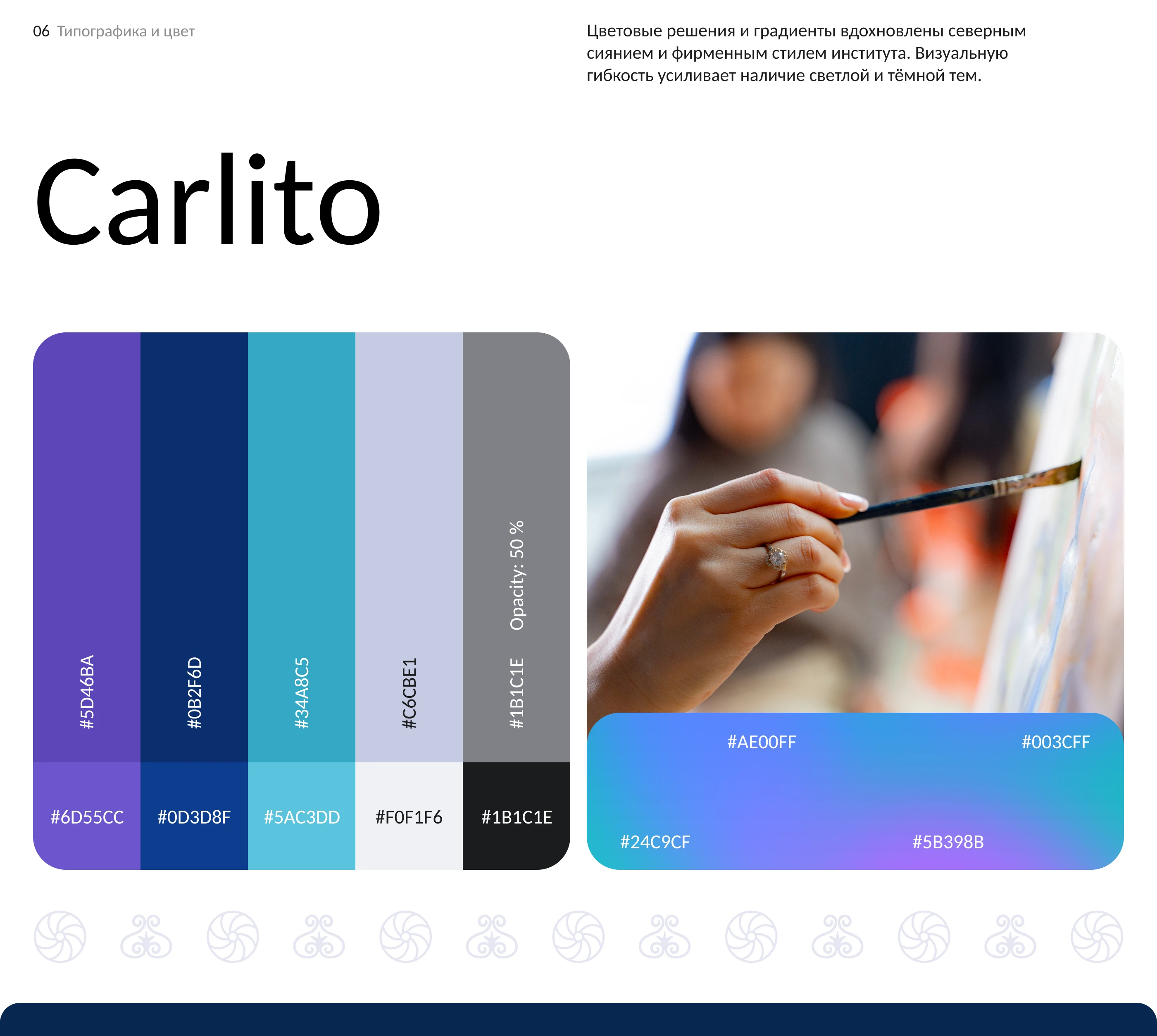 АГИКИ: Основной сайт — Изображение №7 — Интерфейсы на Dprofile