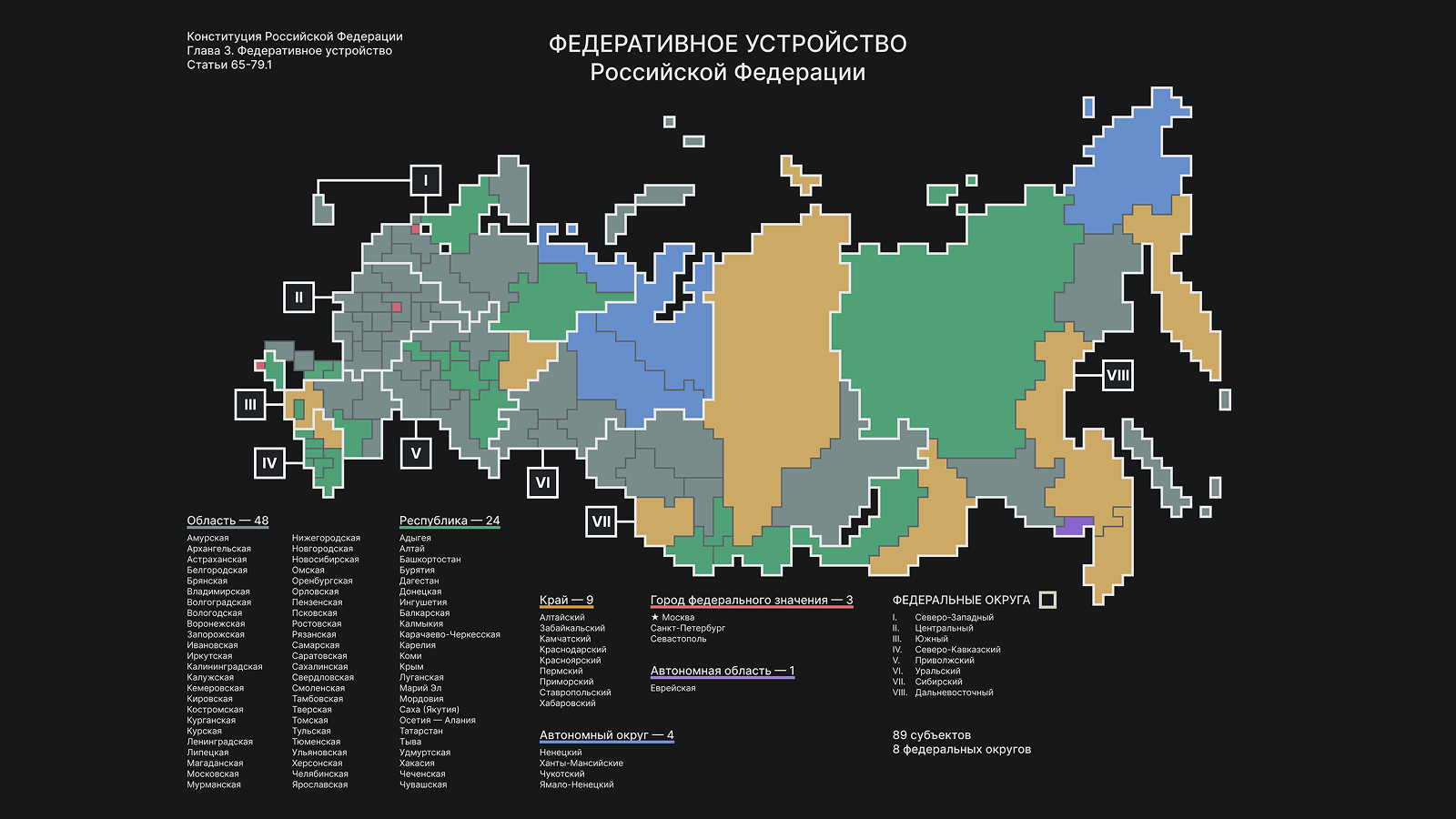 КАРТОГРАФИКА 1 — Изображение №14 — Графика на Dprofile