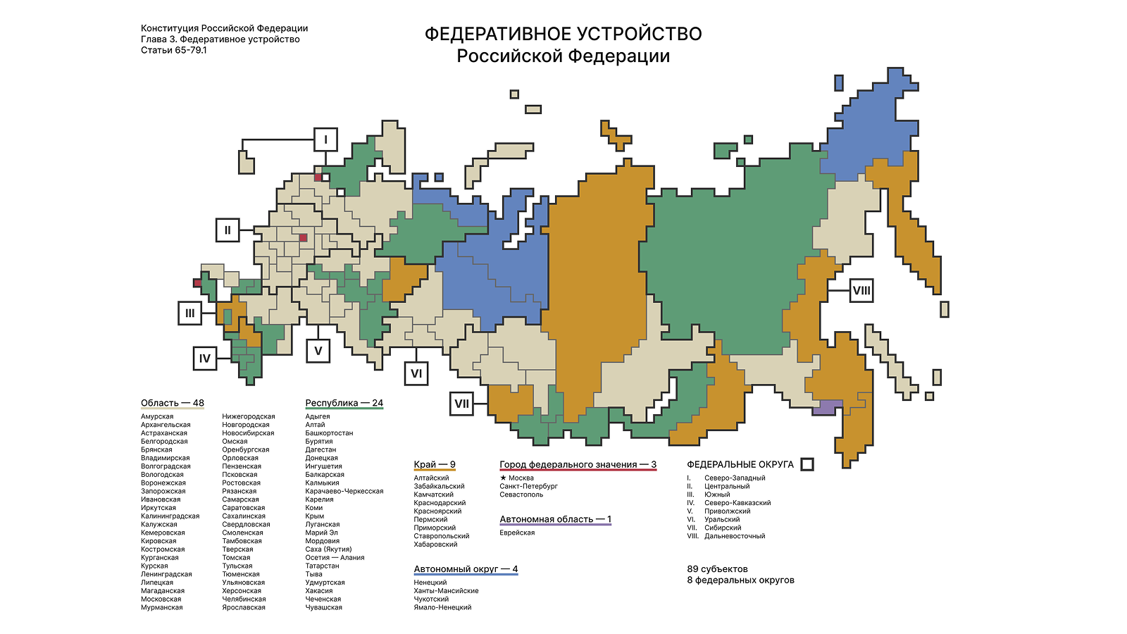 КАРТОГРАФИКА 1 — Изображение №13 — Графика на Dprofile