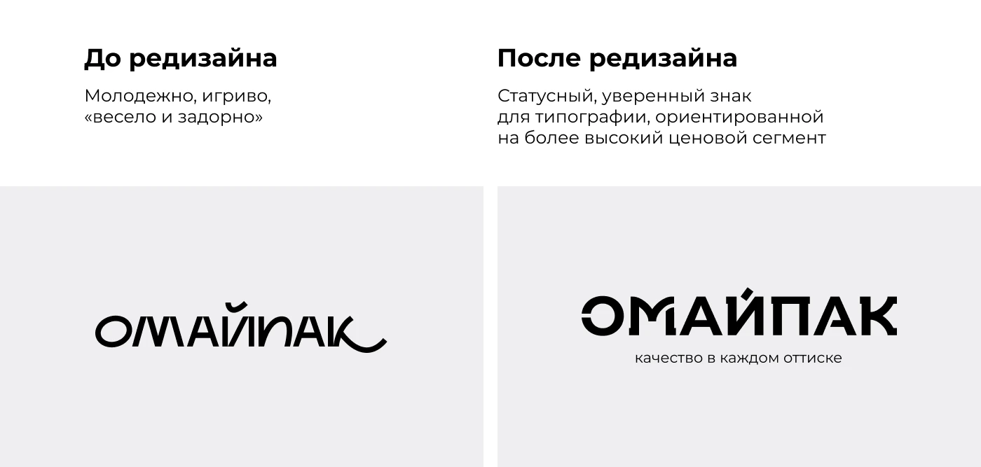 Логотип и фирменный стиль для типографии — Изображение №3 — Брендинг на Dprofile