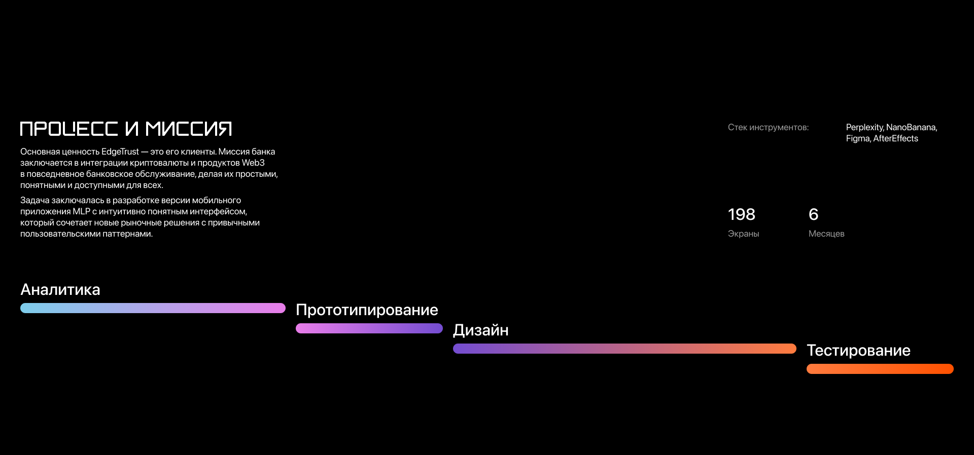 EdgeTrust | Мобильное приложение онлайн-банка — Изображение №1 — Интерфейсы на Dprofile