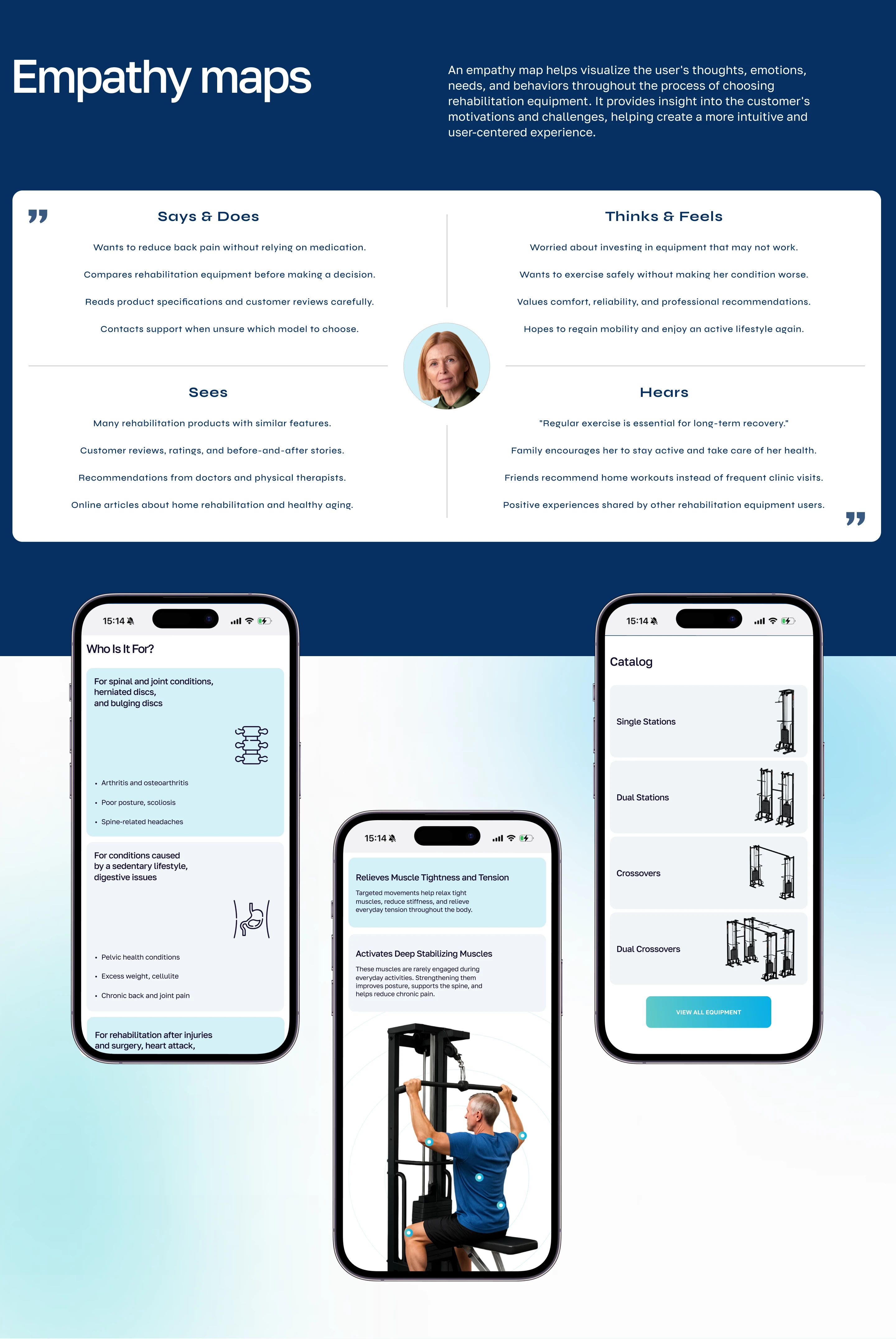 Home Rehabilitation Equipment Store — Изображение №4 — Интерфейсы на Dprofile