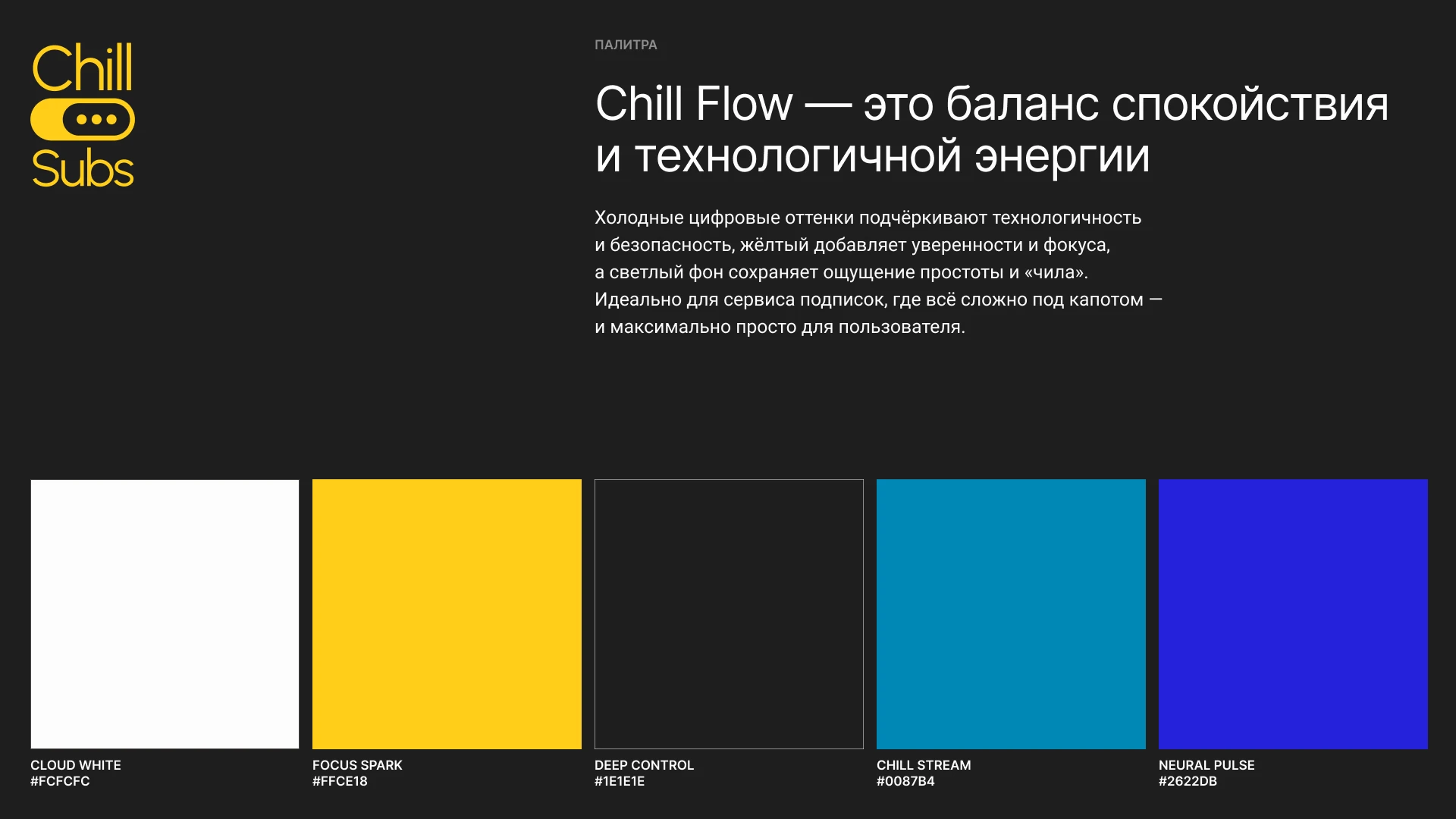 Брендбук для компании ChillSubs — Изображение №12 — Брендинг на Dprofile