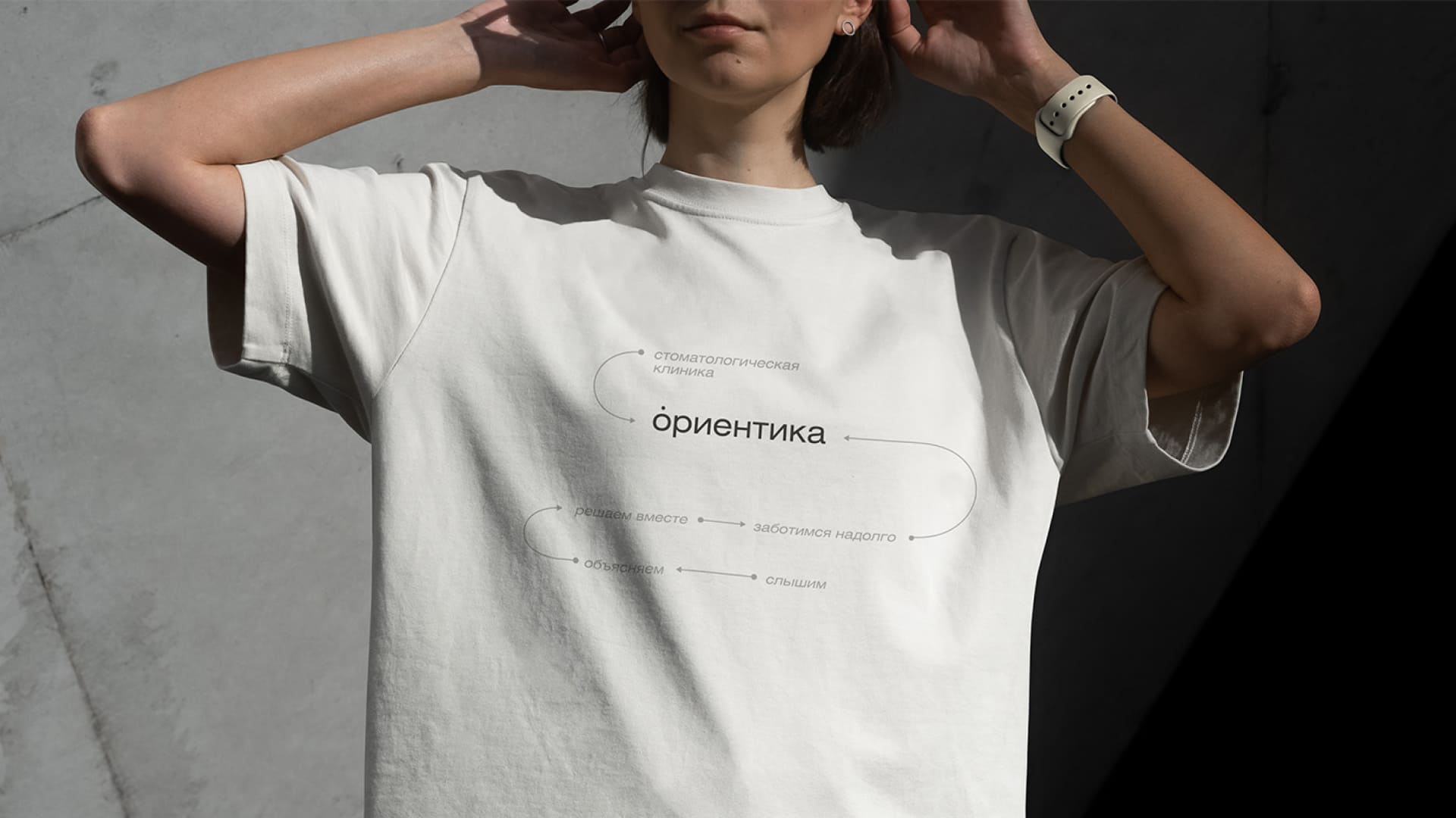 Брендинг стоматологической клиники Ориентика — Изображение №3 — Брендинг на Dprofile