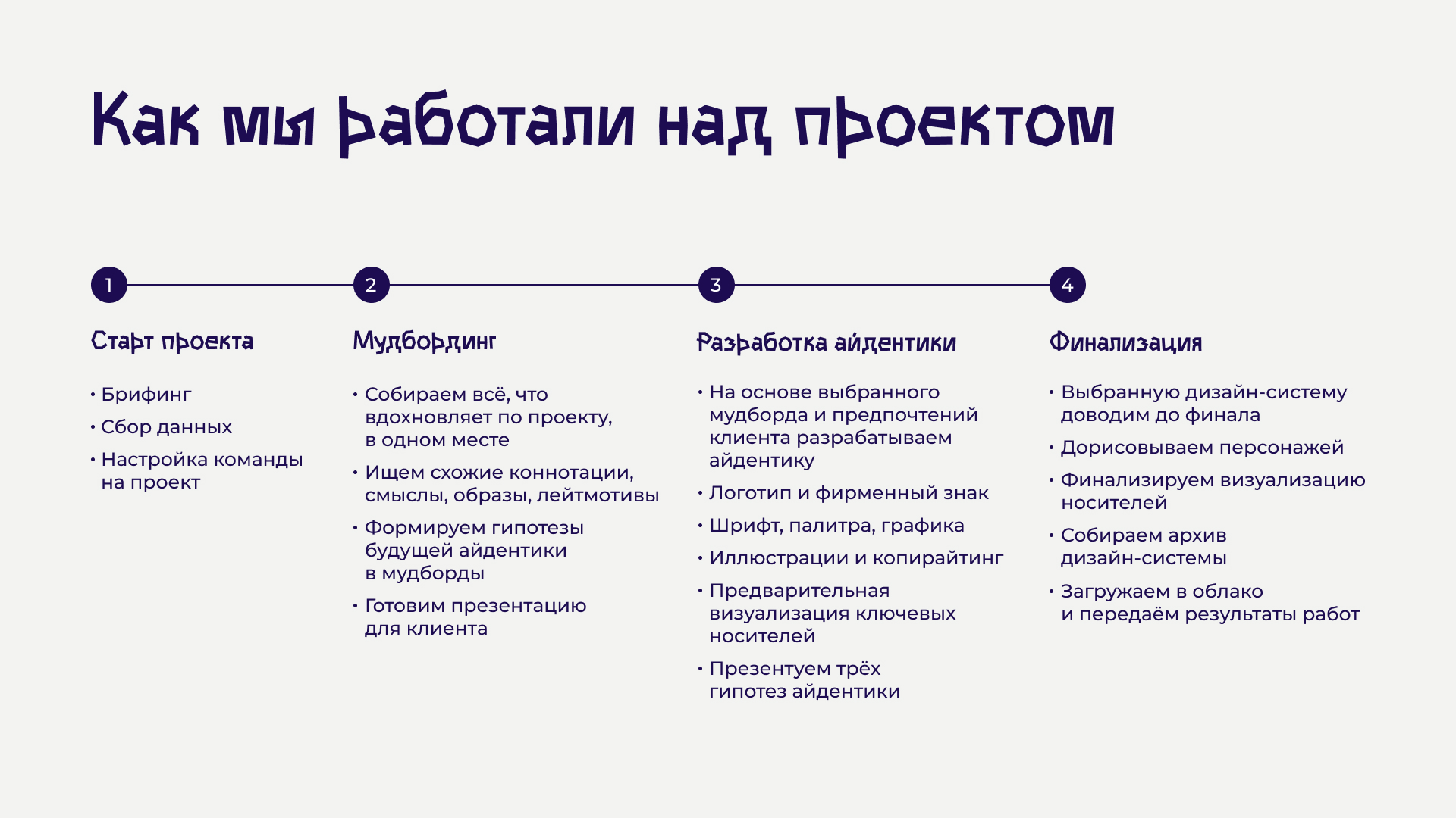 Трансформация айдентики Bubble team — Изображение №3 — Брендинг, Иллюстрация на Dprofile