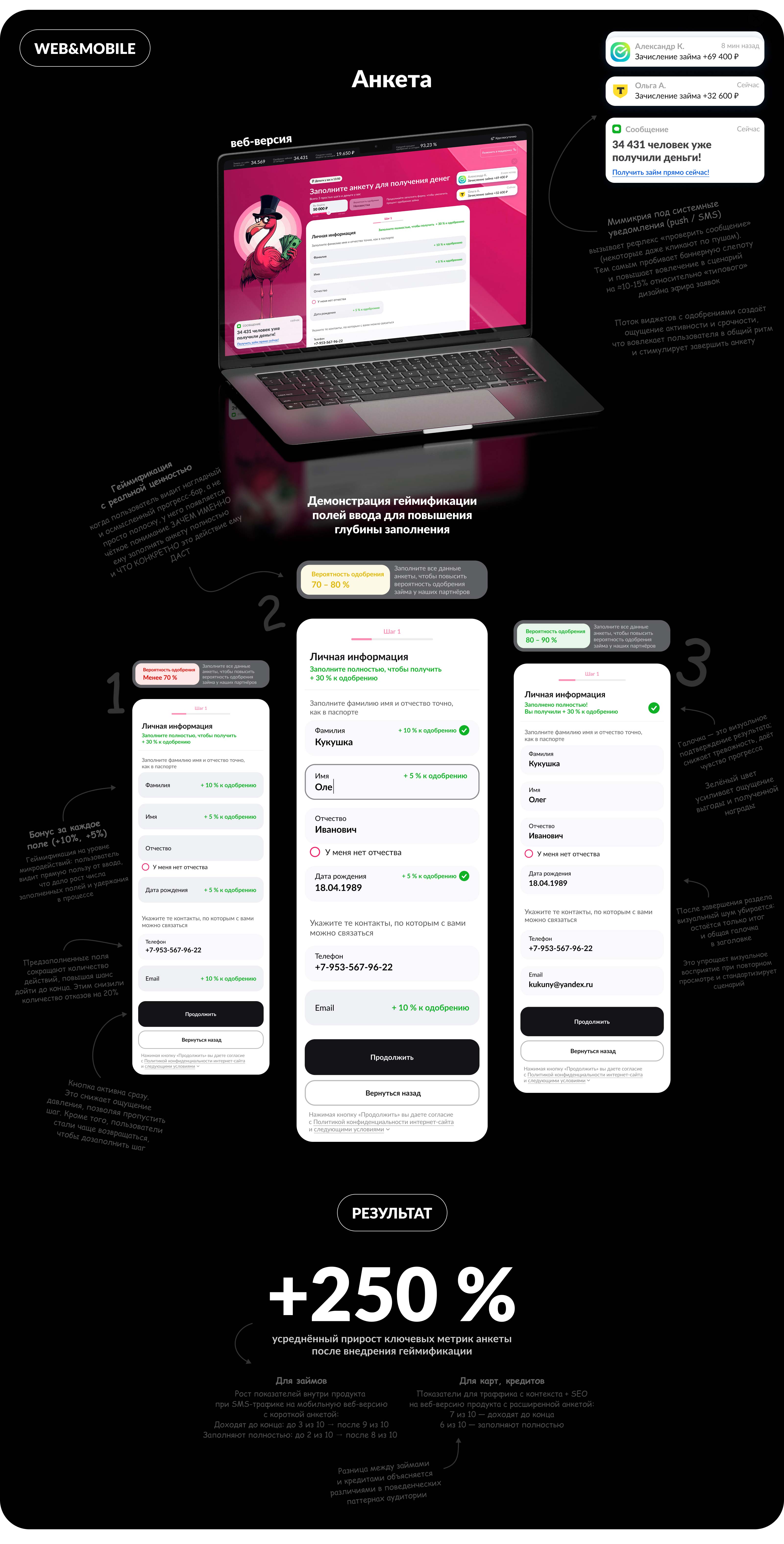 Zaimingo App — Изображение №6 — Интерфейсы, Маркетинг на Dprofile