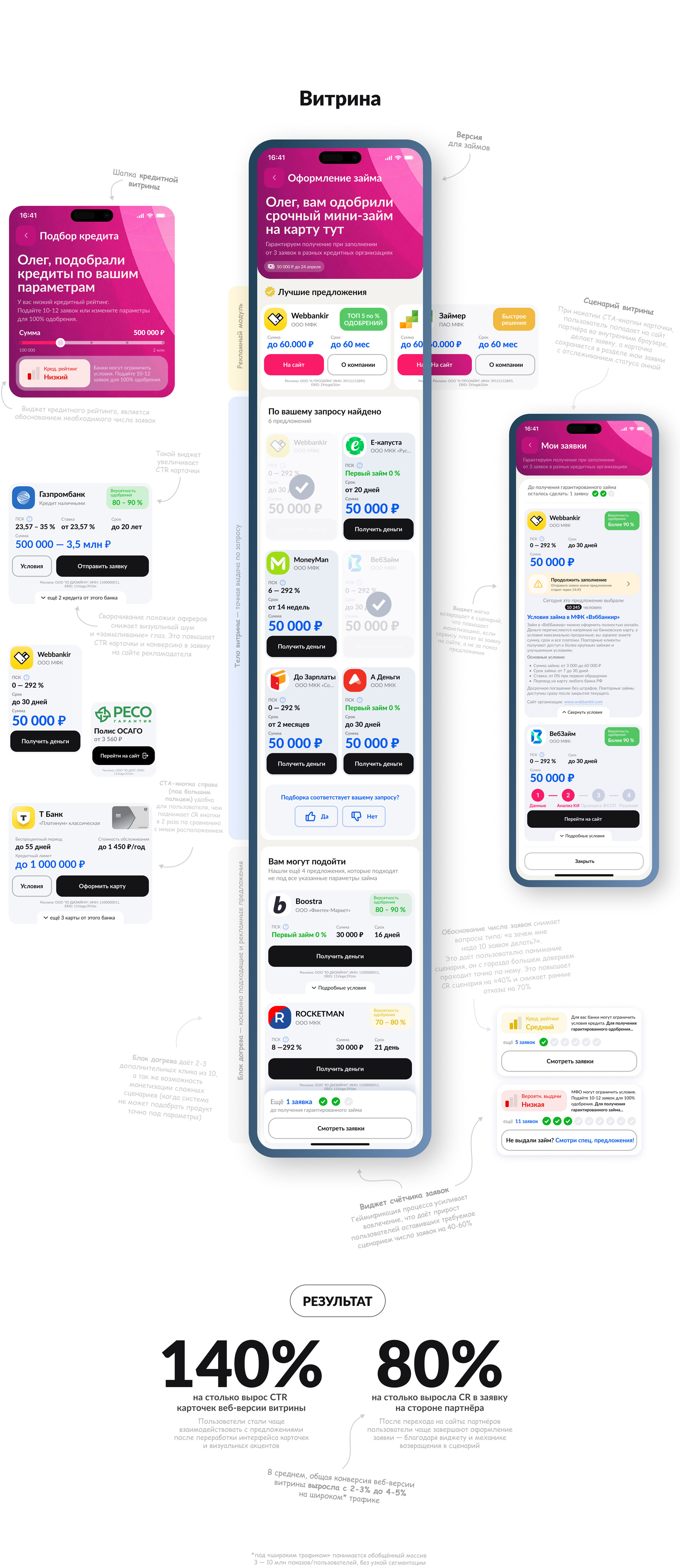 Zaimingo App — Изображение №8 — Интерфейсы, Маркетинг на Dprofile