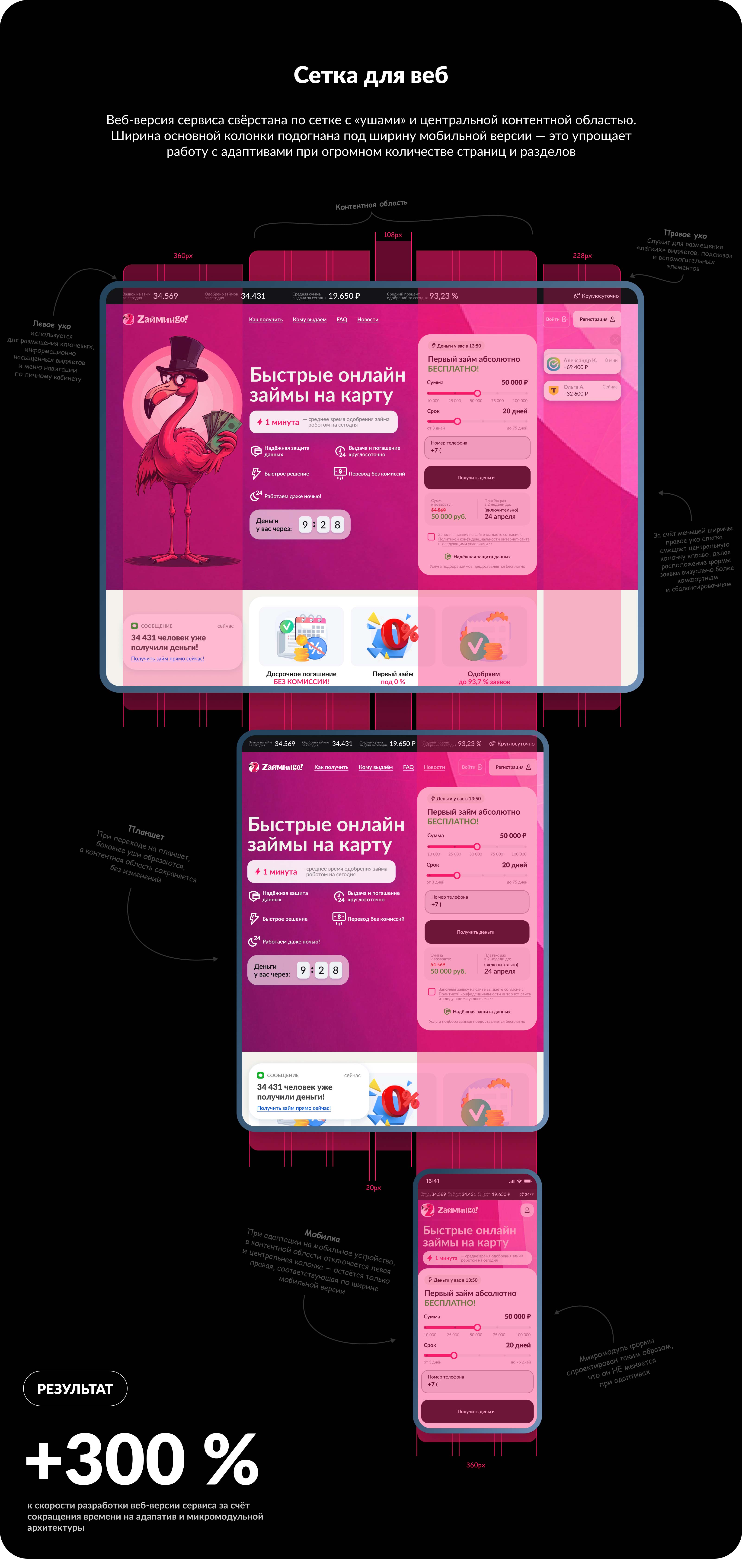 Zaimingo App — Изображение №16 — Интерфейсы, Маркетинг на Dprofile