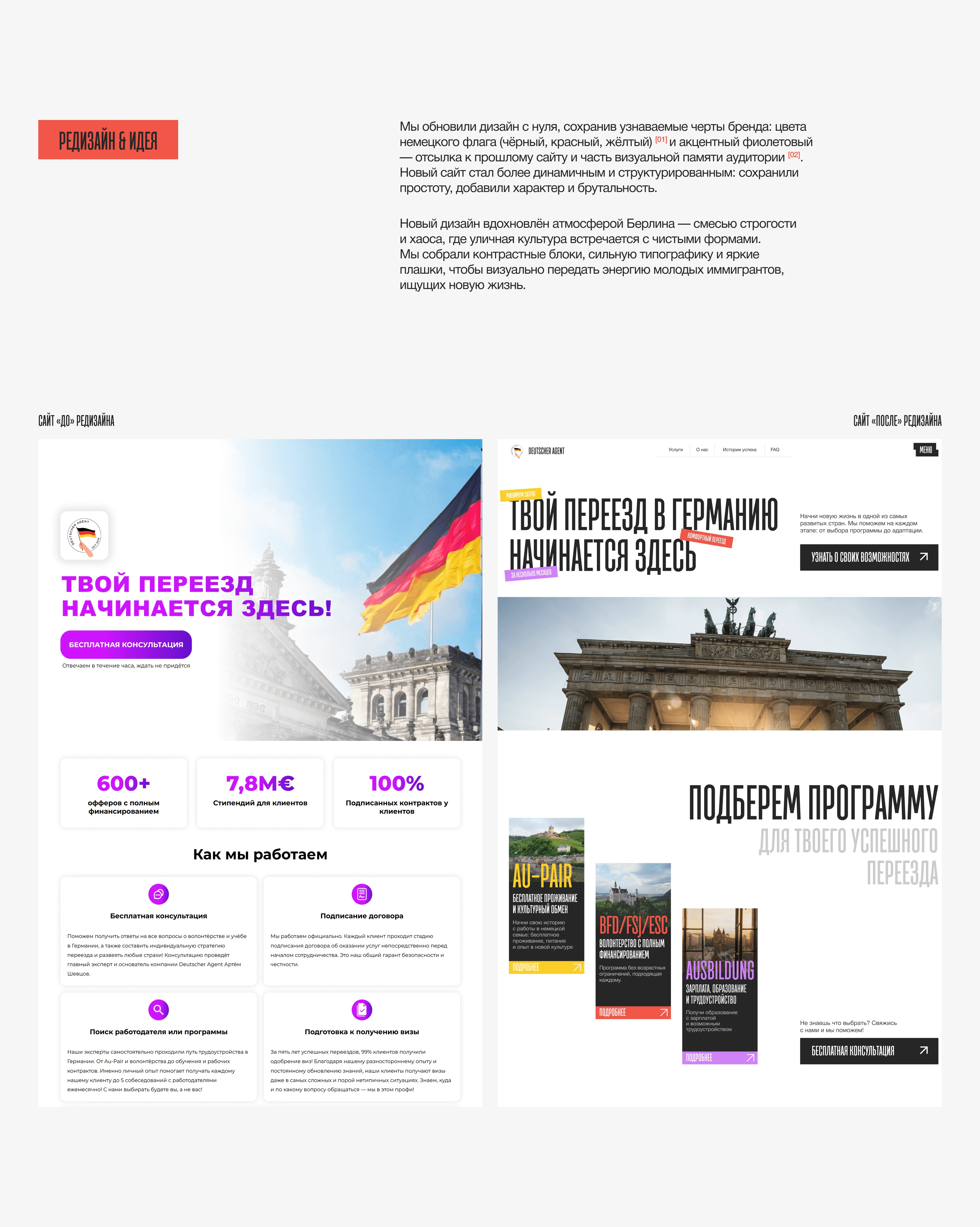 Сайт для агентства Deutscher Agent — Изображение №4 — Интерфейсы на Dprofile