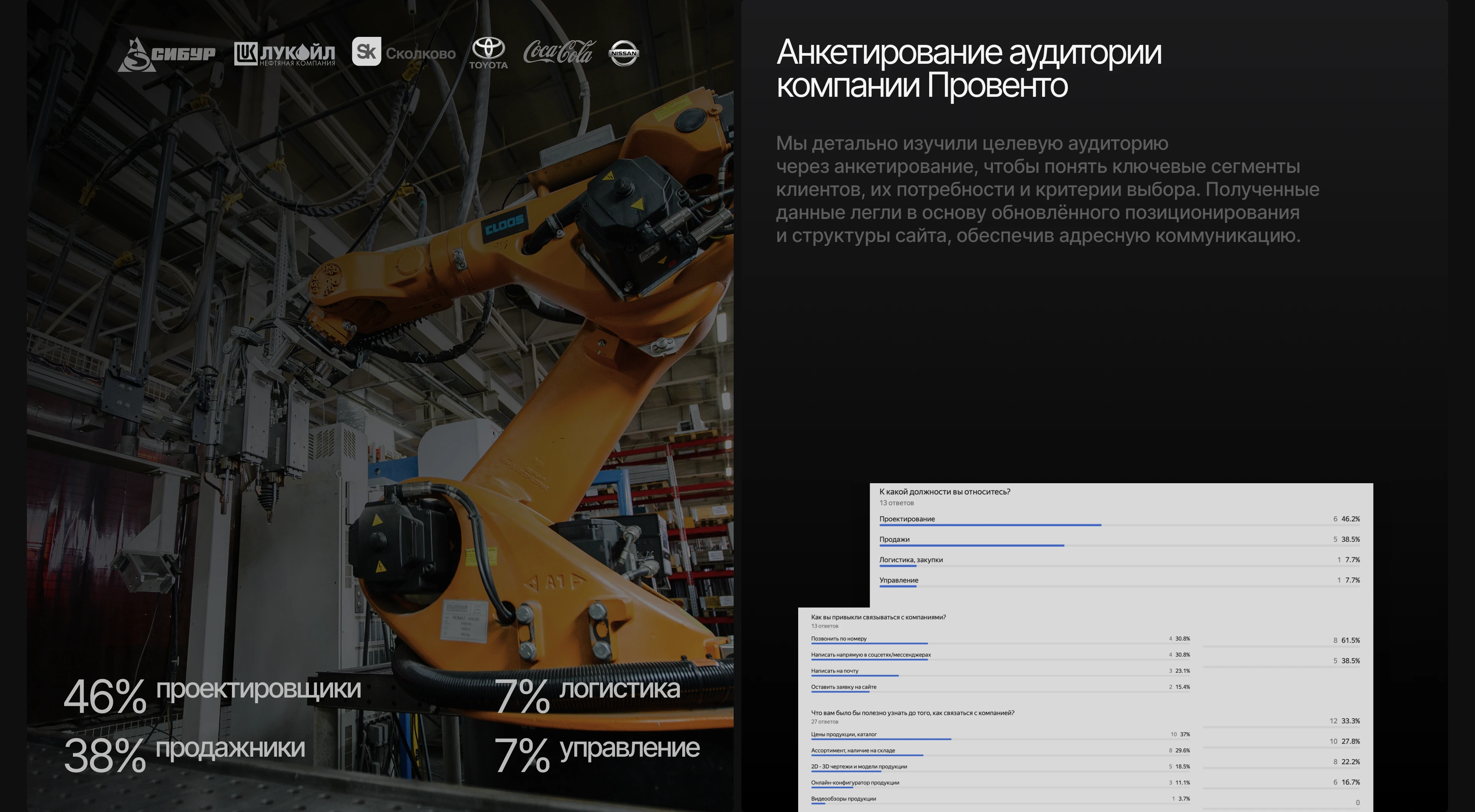 Лендинг для компании по производству оборудования — Изображение №3 — Интерфейсы на Dprofile
