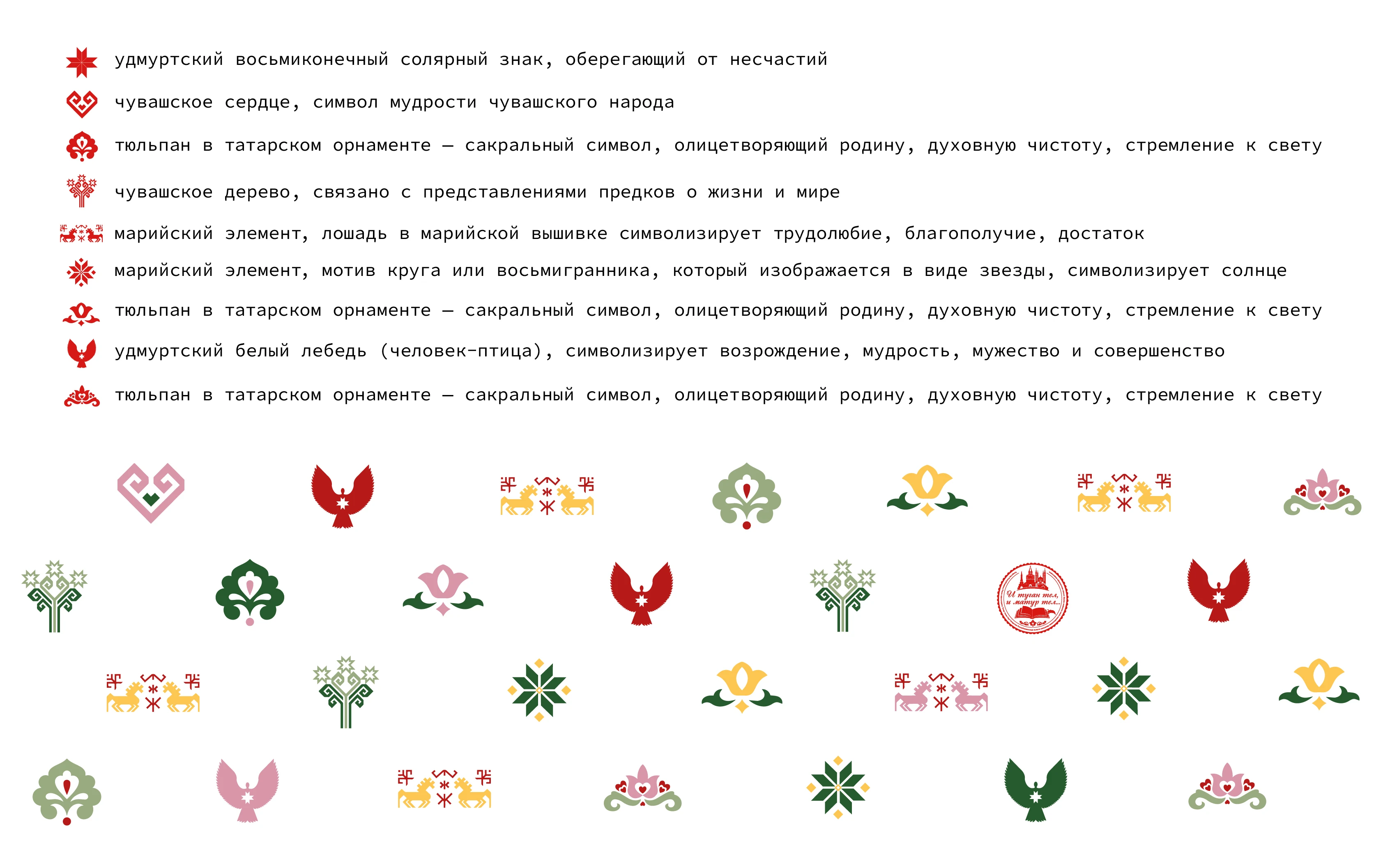 Дизайн мерча этнокультурного лагеря — Изображение №4 — Брендинг, Графика на Dprofile