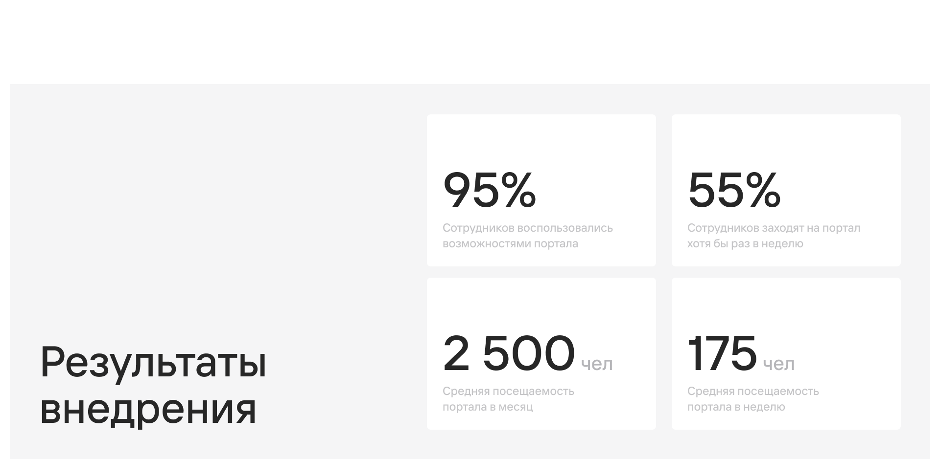 Внедрение корпоративного портала для 5000+ сотрудников — Изображение №30 — Интерфейсы, Брендинг на Dprofile