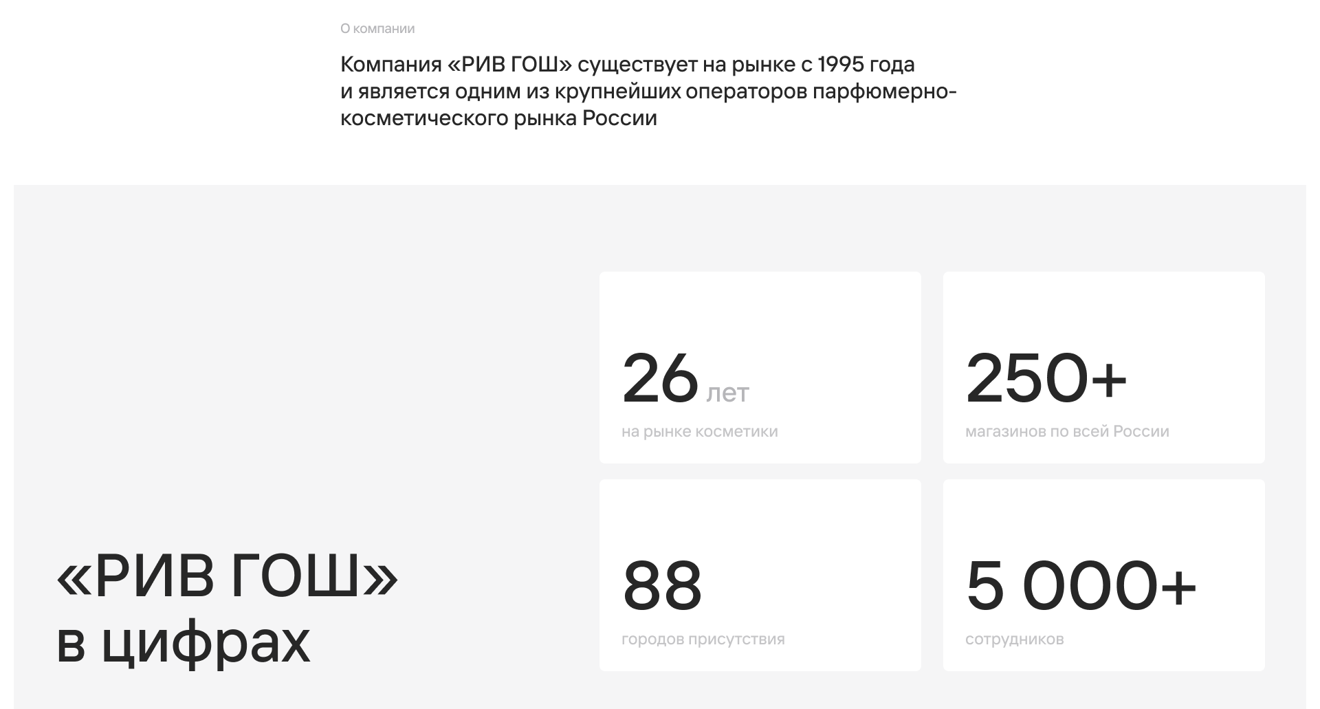 Внедрение корпоративного портала для 5000+ сотрудников — Изображение №3 — Интерфейсы, Брендинг на Dprofile