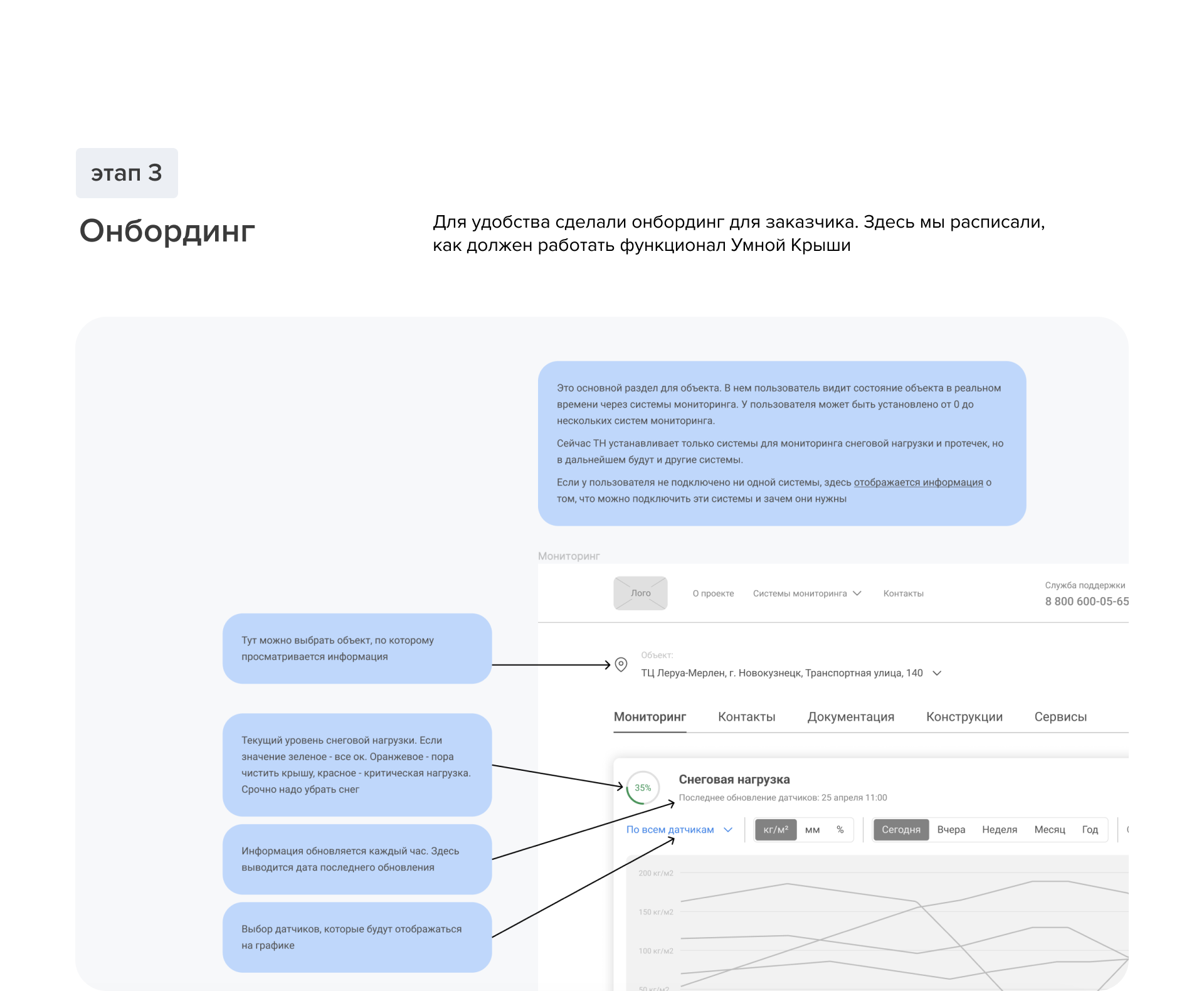 Умная крыша от ТЕХНОНИКОЛЬ — Изображение №6 — Интерфейсы, Брендинг на Dprofile