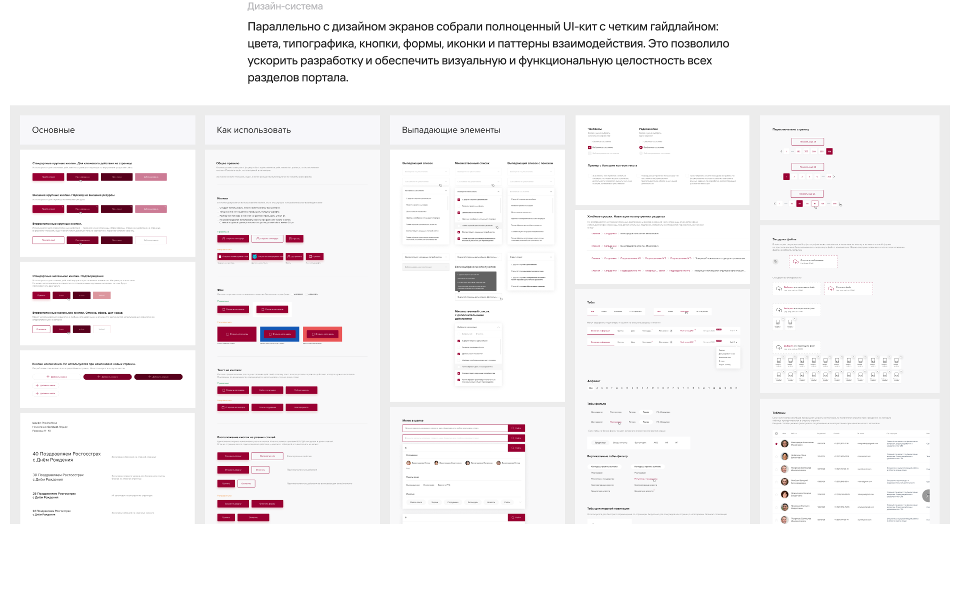 Корпоративный портал для 50+ тысяч сотрудников Росгосстрах — Изображение №6 — Интерфейсы на Dprofile