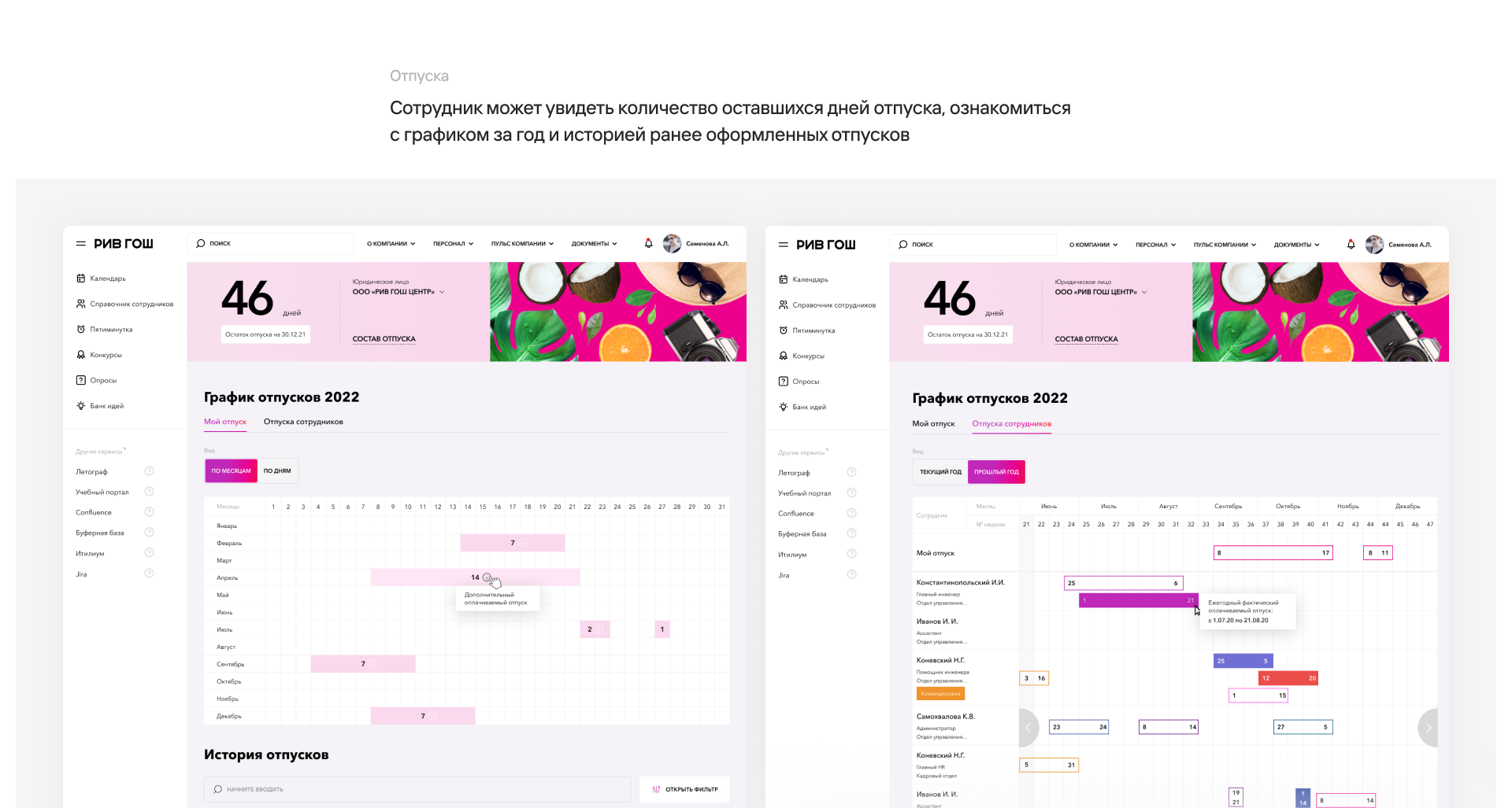 Внедрение корпоративного портала для 5000+ сотрудников — Изображение №13 — Интерфейсы, Брендинг на Dprofile