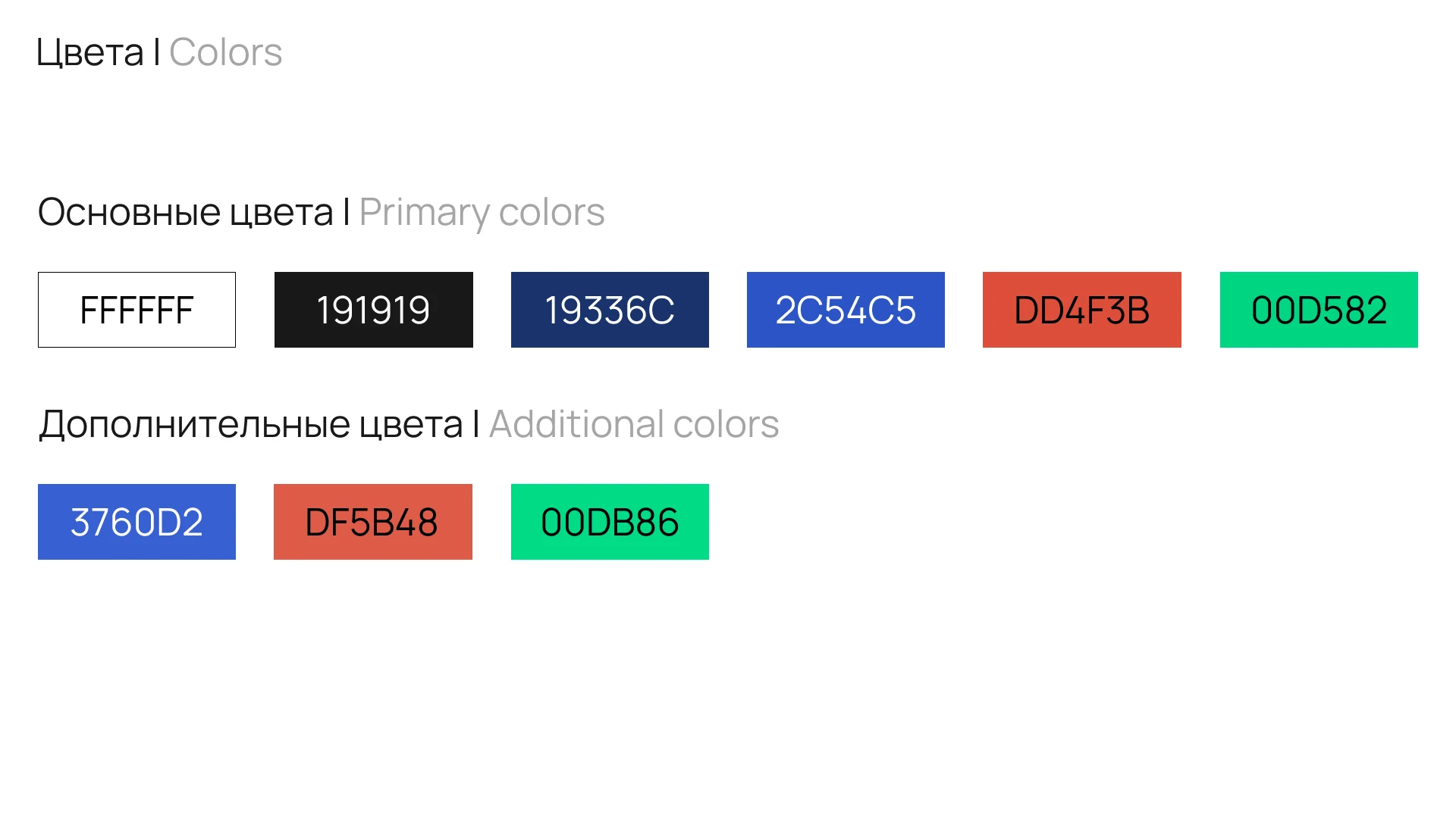 Техно.Старт | Бренд-портфолио (Brand-portfolio) — Изображение №7 — Брендинг на Dprofile