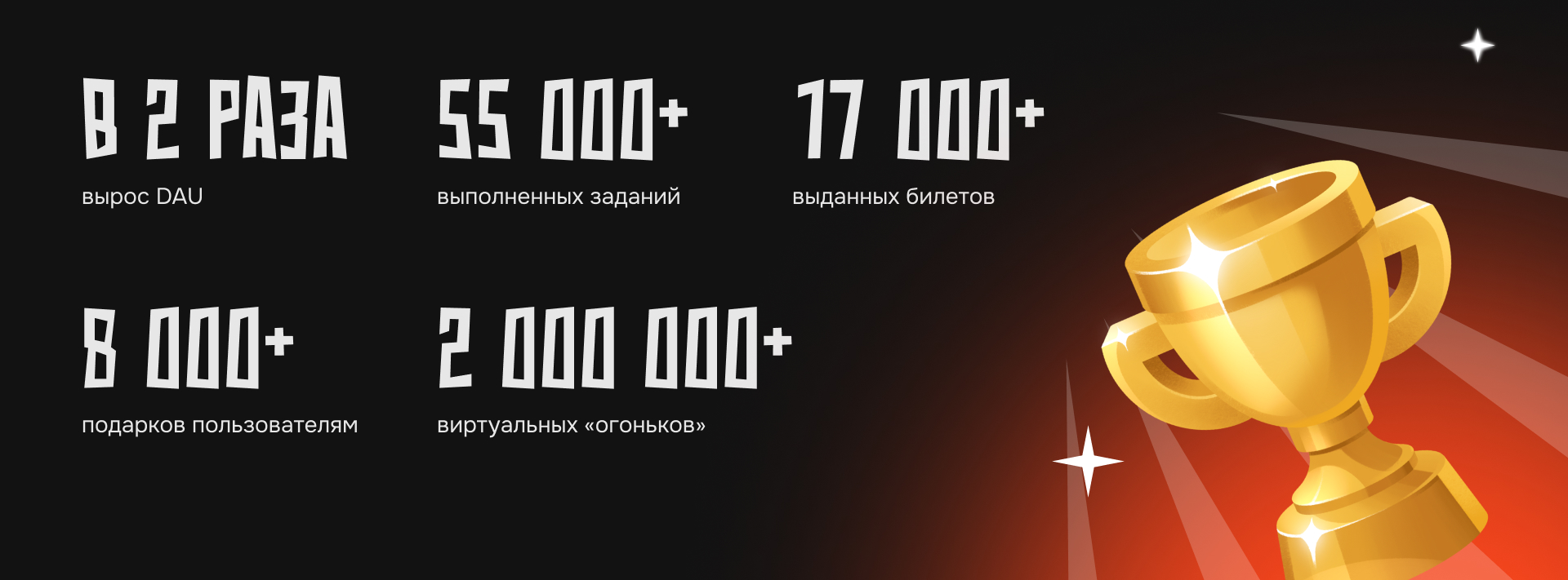 Новогодняя игра GID Eggs — Изображение №3 — 3D, Анимация на Dprofile