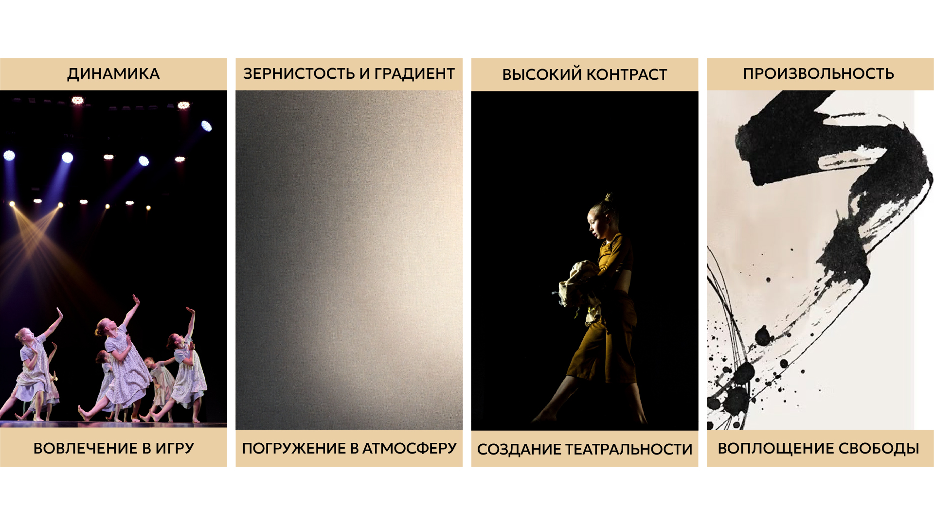 Айдентика детского театра танца — Изображение №4 — Брендинг на Dprofile