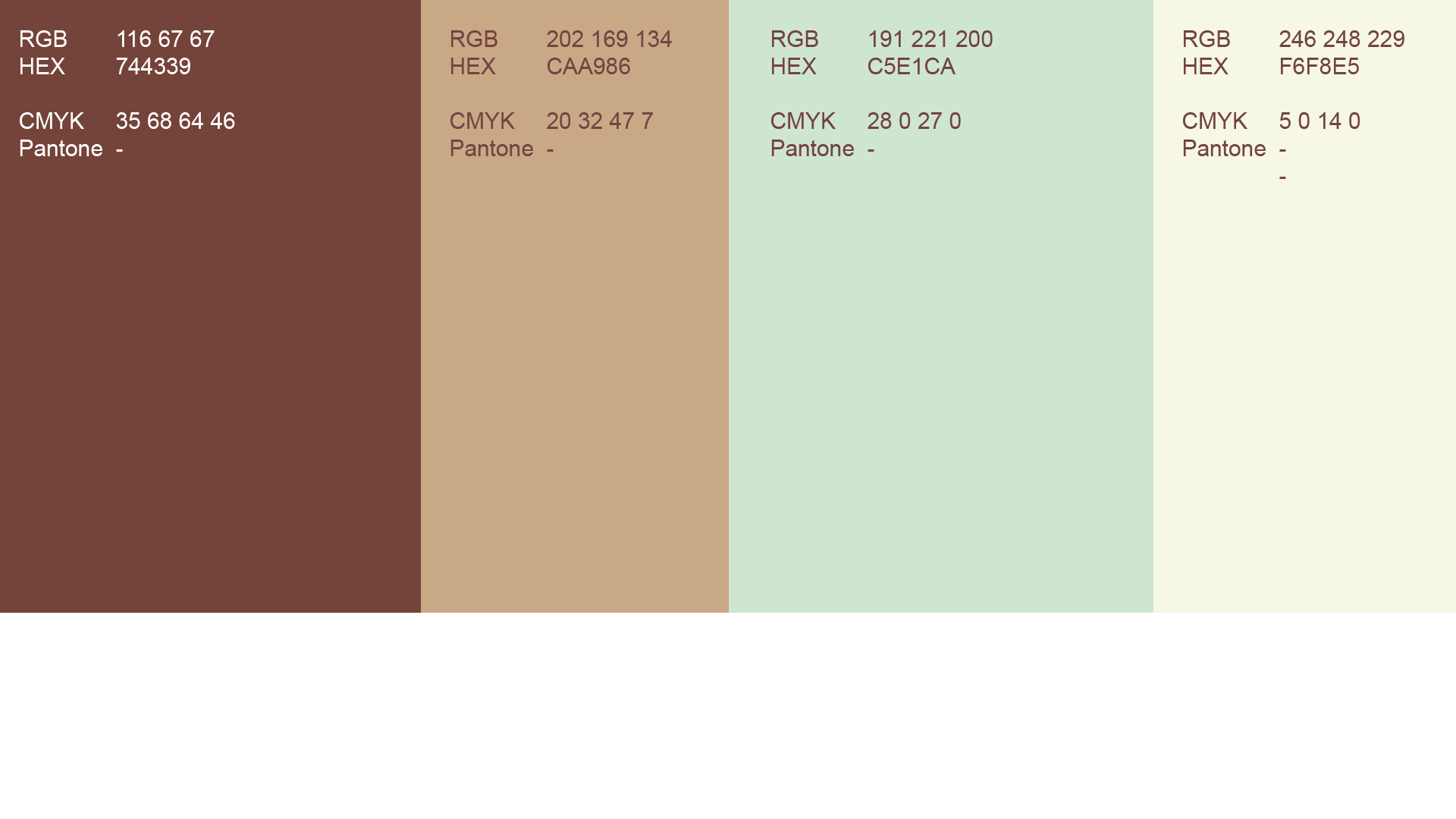 Бренд детской мебели — Изображение №6 — Брендинг на Dprofile