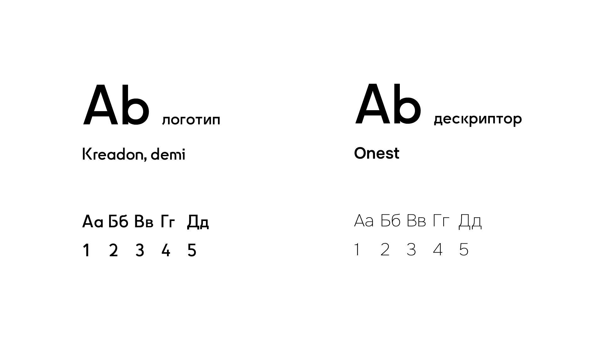 Бренд детской мебели — Изображение №4 — Брендинг на Dprofile