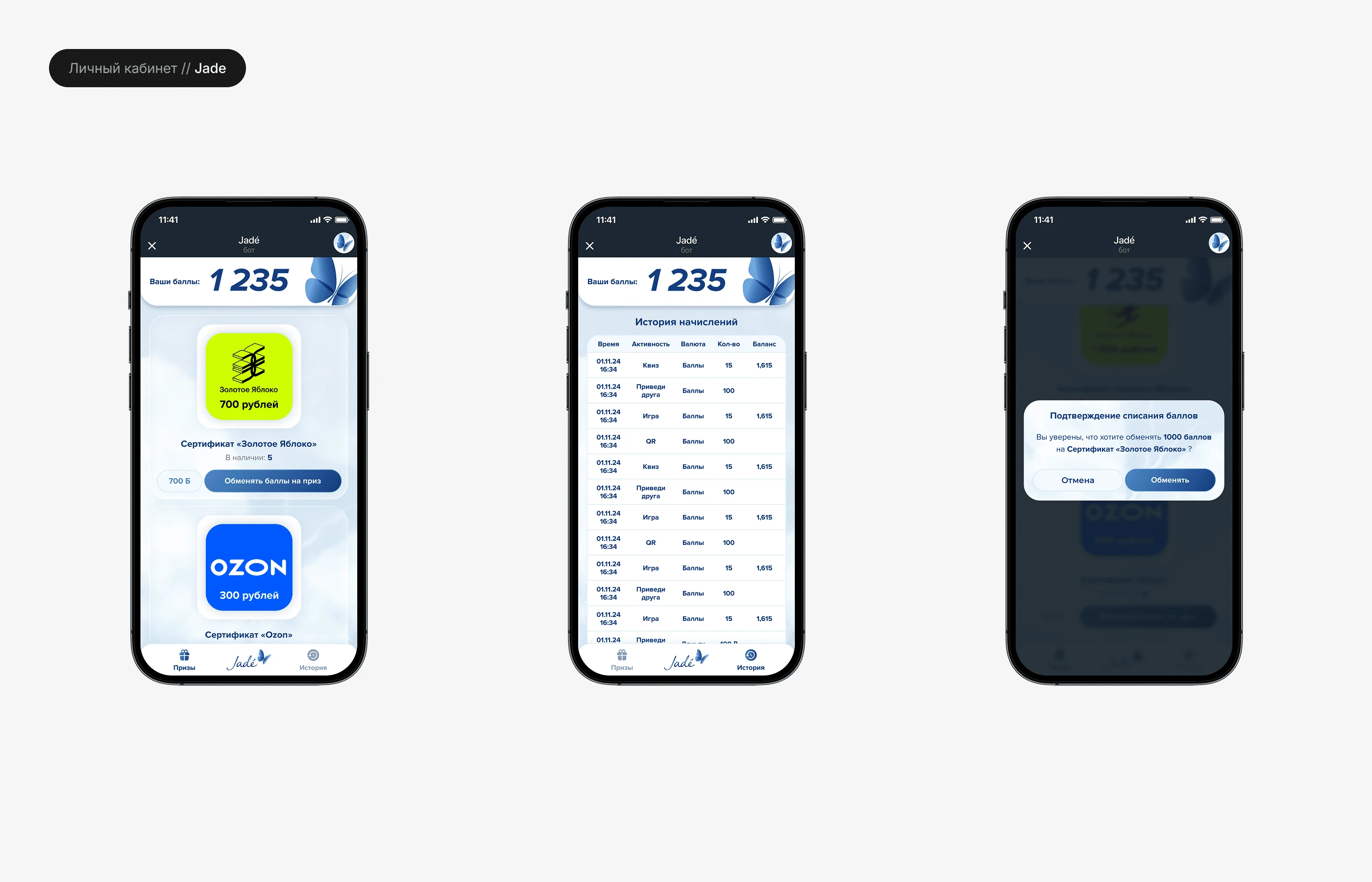 International Tobacco Group. UI/UX. Commercial Project — Изображение №14 — Интерфейсы на Dprofile