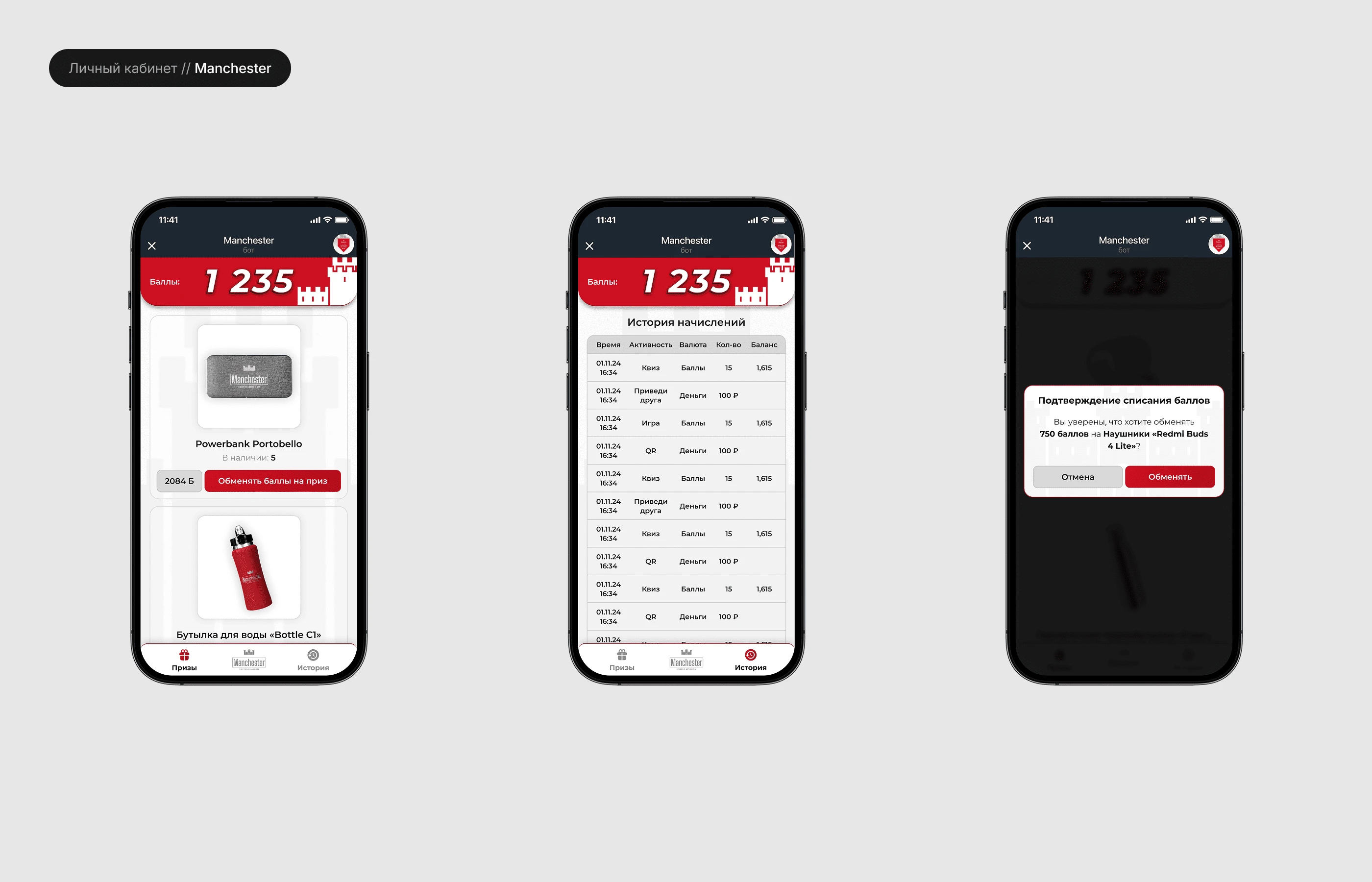 International Tobacco Group. UI/UX. Commercial Project — Изображение №15 — Интерфейсы на Dprofile