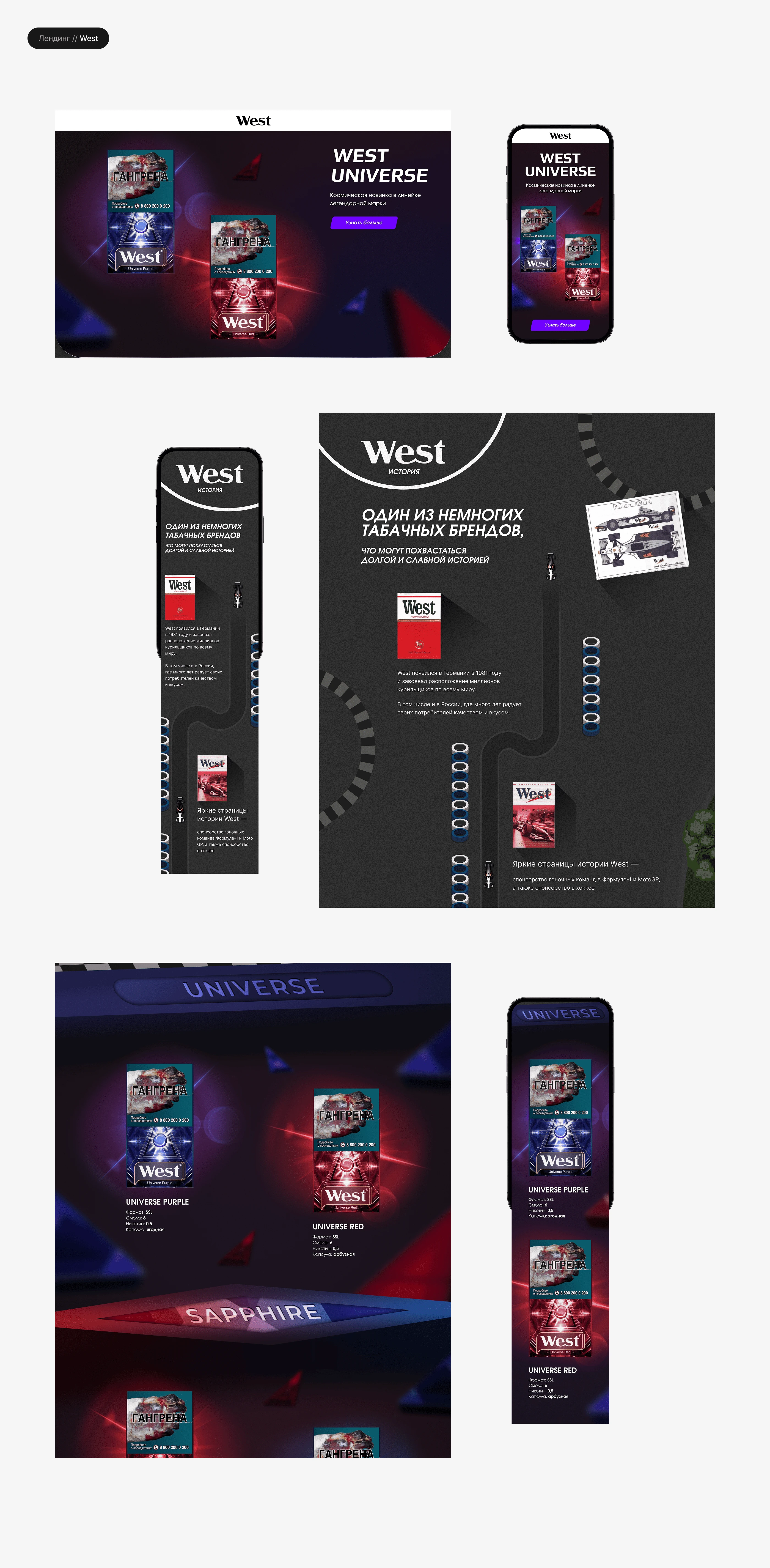 International Tobacco Group. UI/UX. Commercial Project — Изображение №19 — Интерфейсы на Dprofile