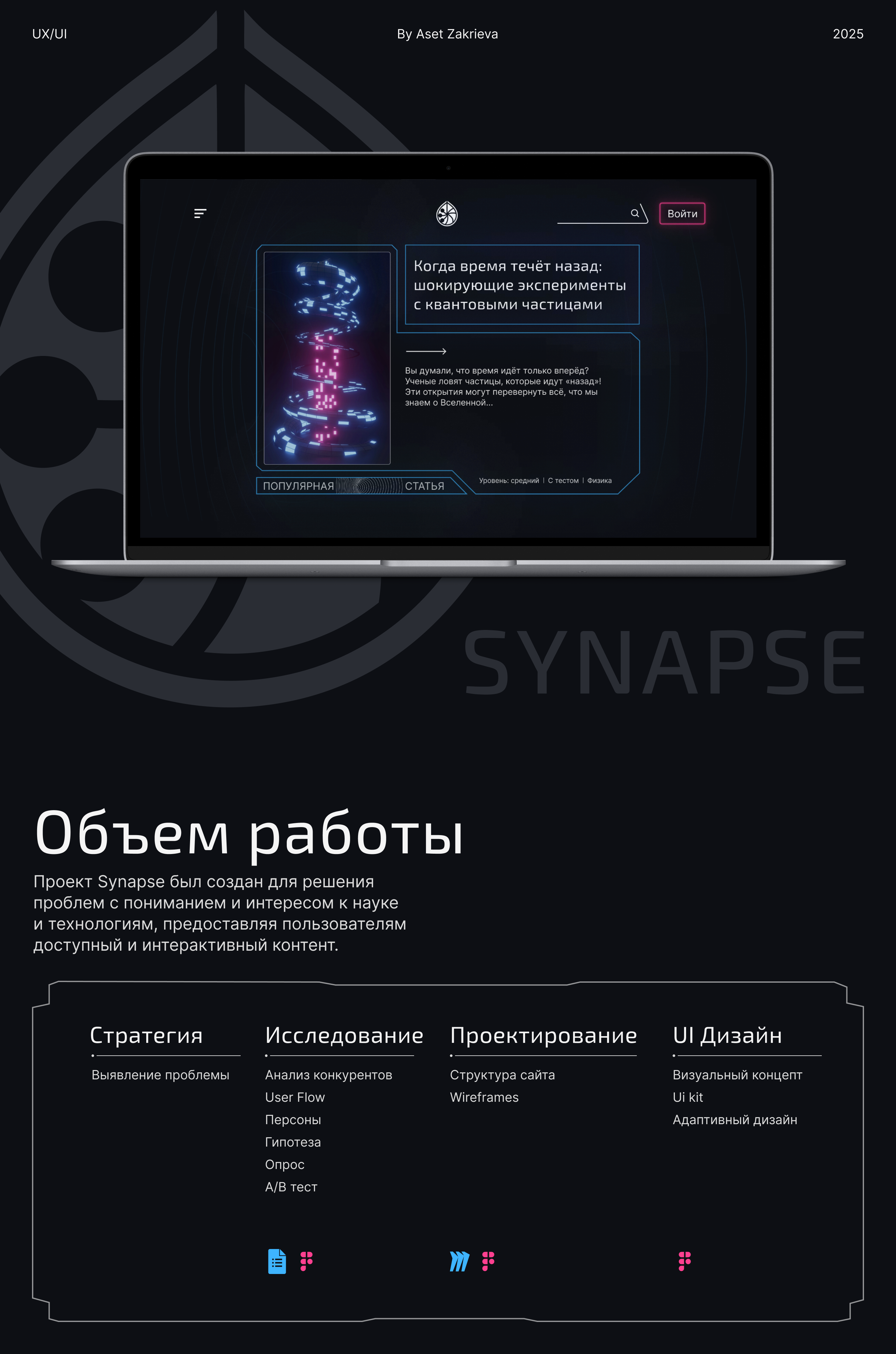 Synapse | Вебсайт — Изображение №1 — Интерфейсы на Dprofile