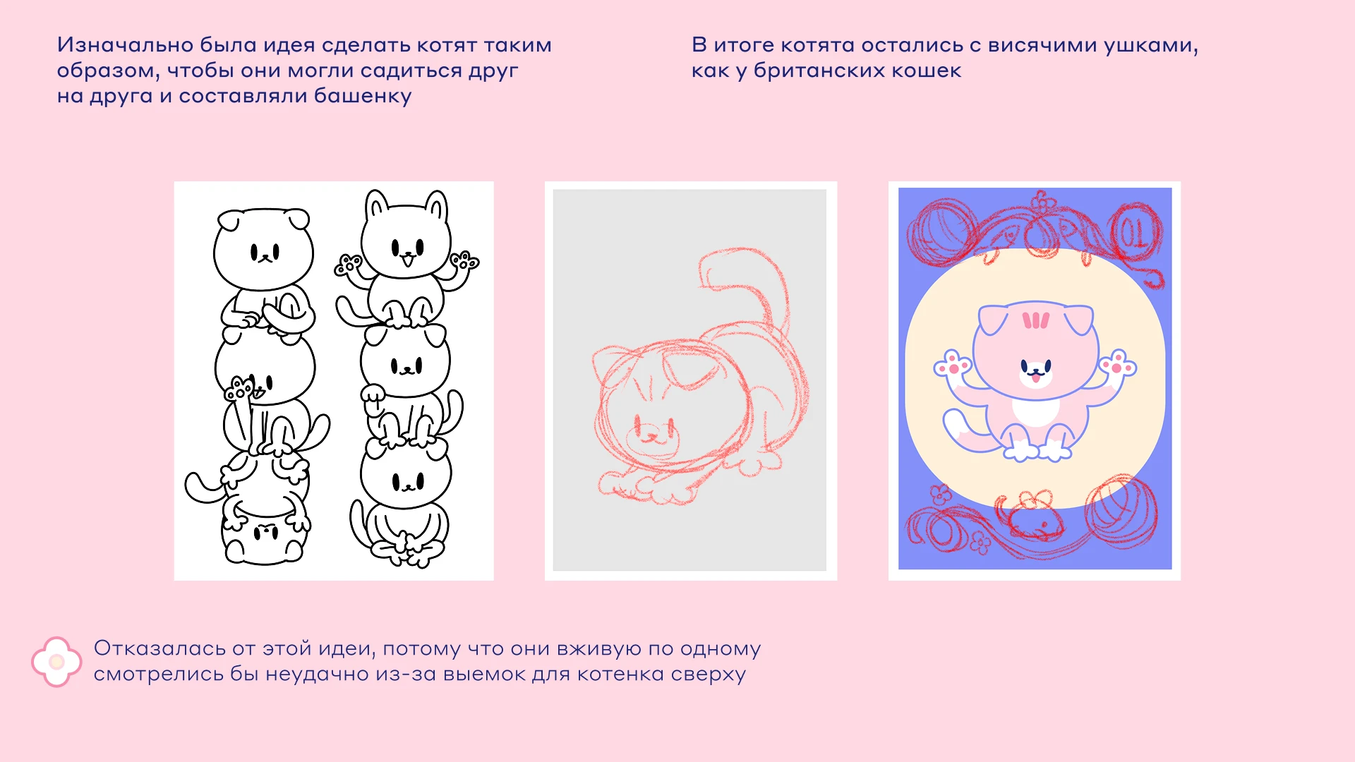 Кисы в коробке — Изображение №4 — Брендинг, Иллюстрация на Dprofile