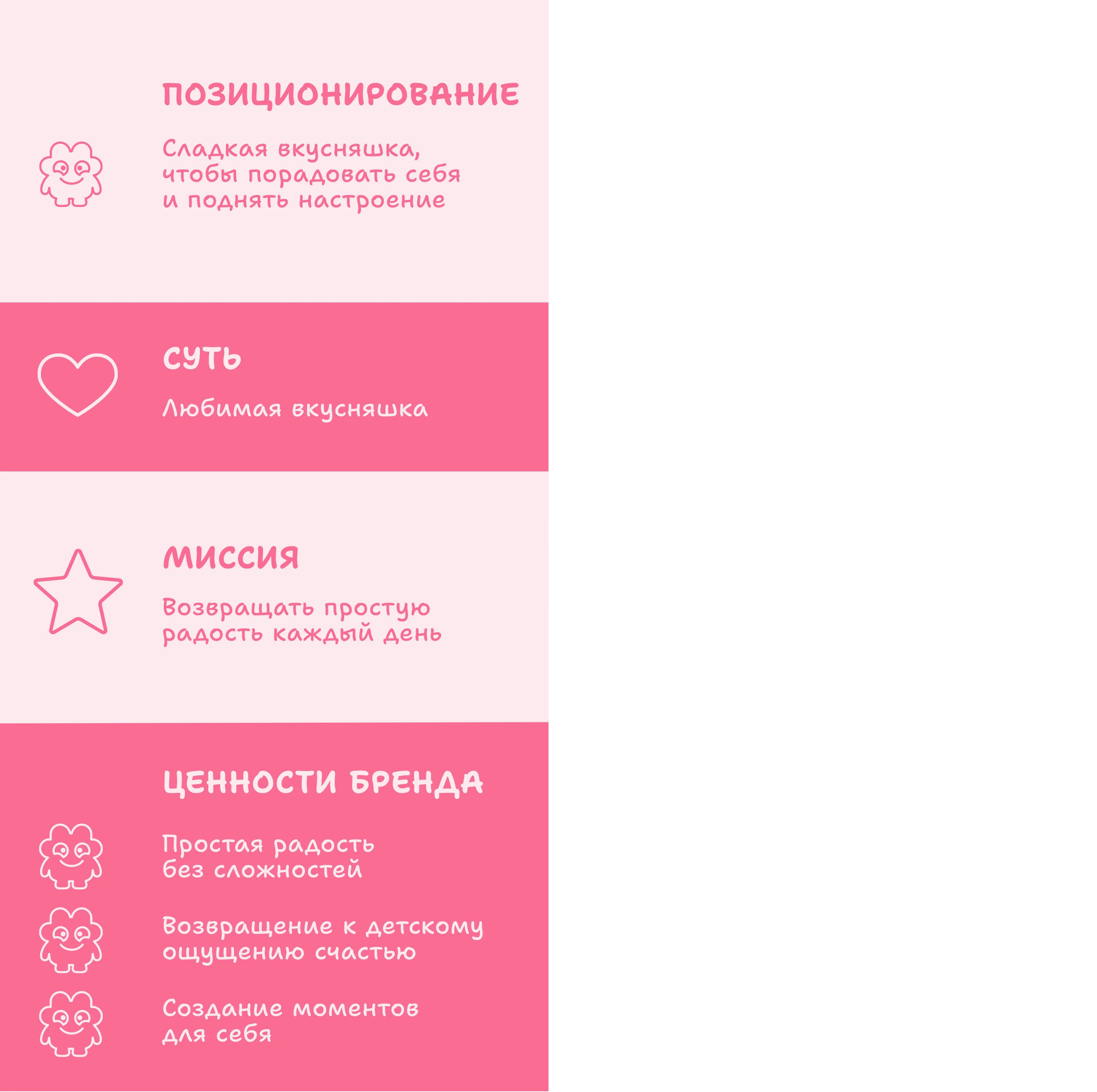 «Вкусняшки»: брендинг сладкого снека на основе исследований — Изображение №5 — Брендинг на Dprofile