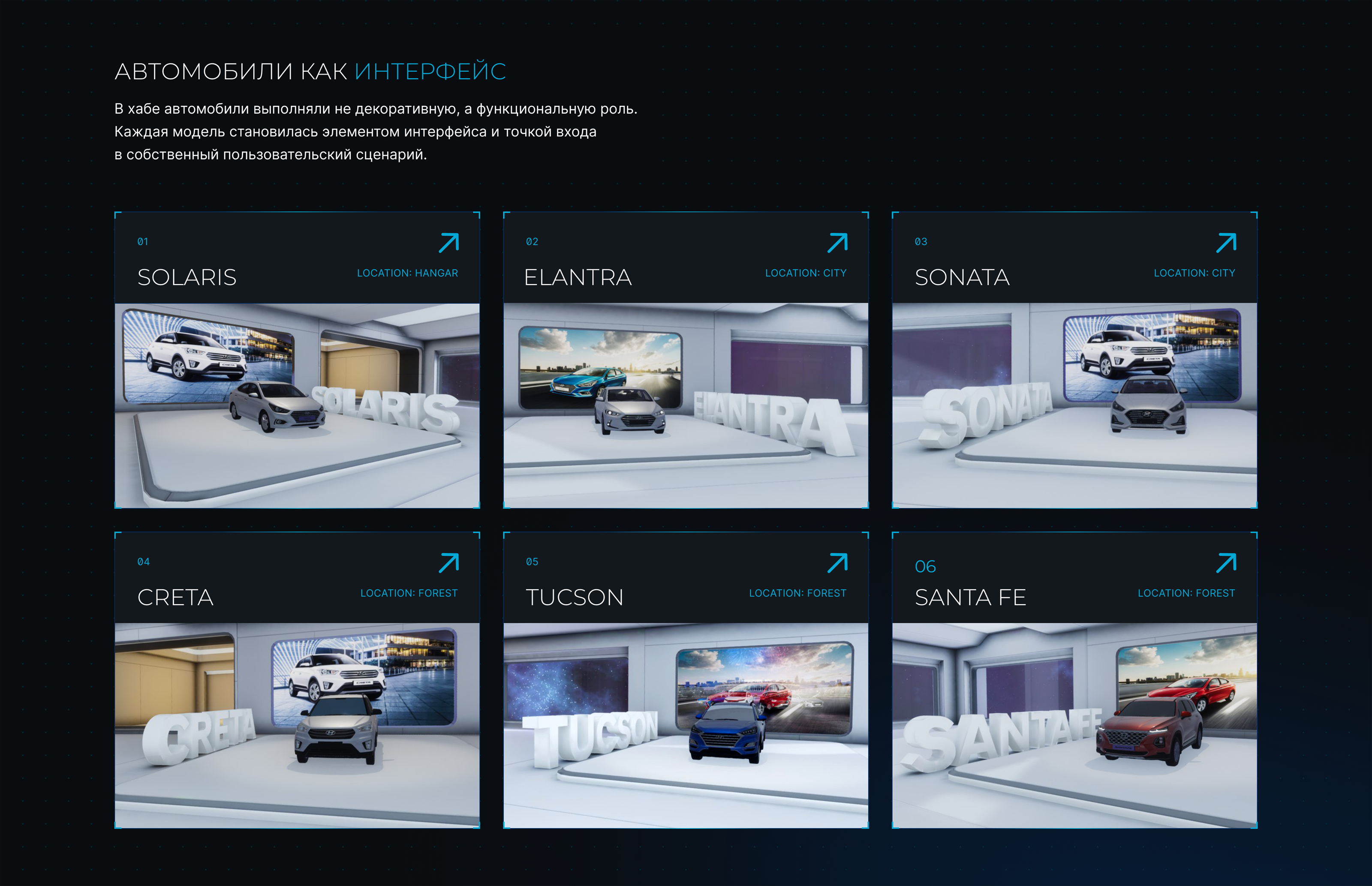 Hyundai Experience Ecosystem — Изображение №12 — Интерфейсы, 3D на Dprofile