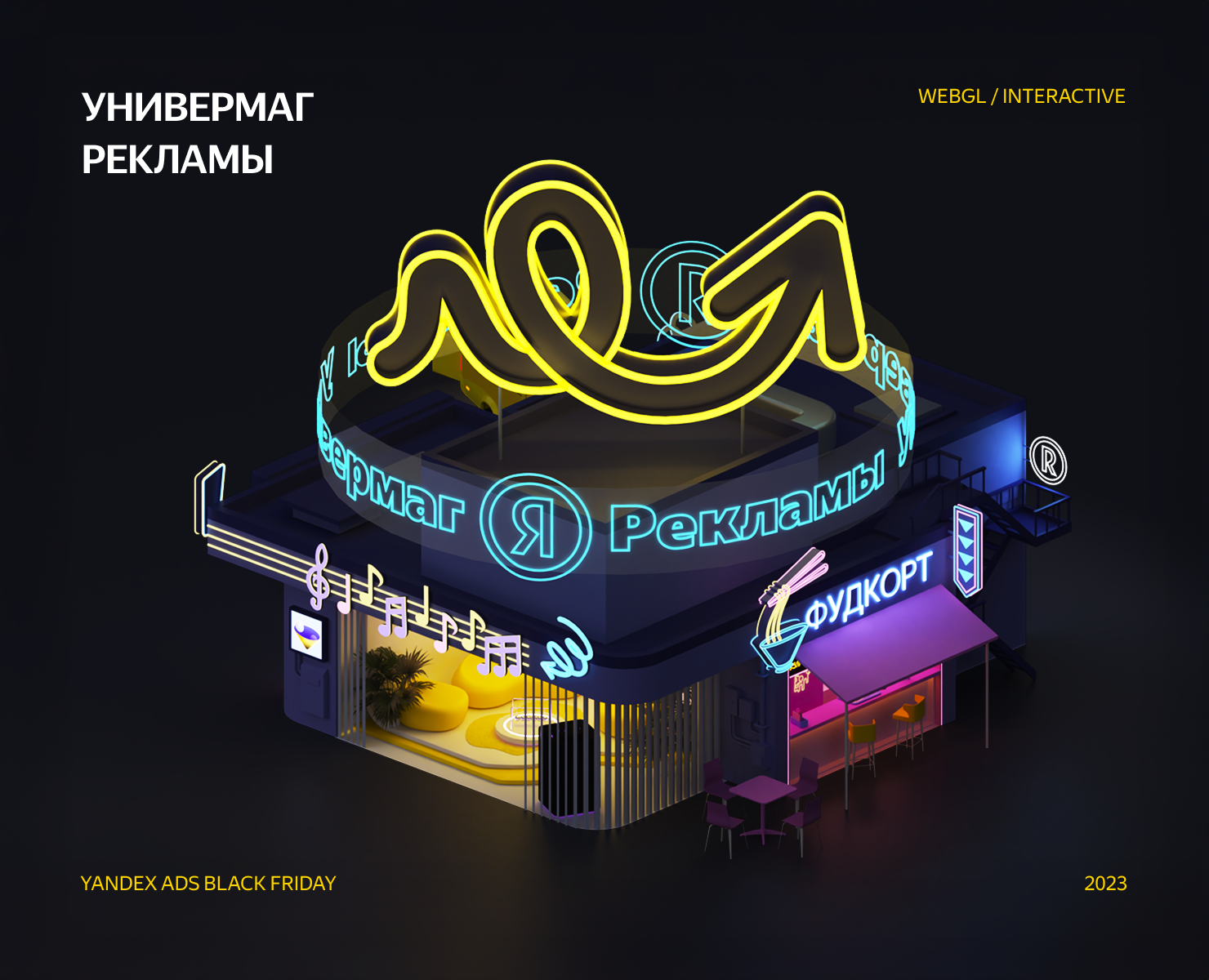 Яндекс «Универмаг рекламы» на Dprofile