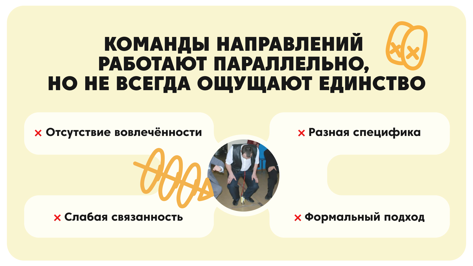 EG FEST / branding — Изображение №3 — Брендинг на Dprofile