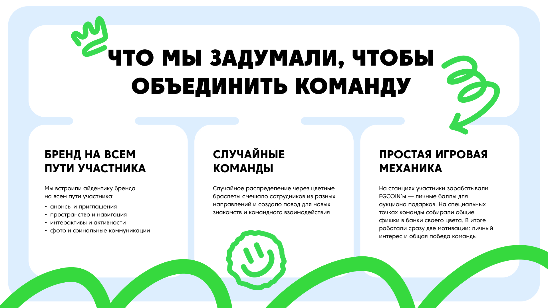 EG FEST / branding — Изображение №8 — Брендинг на Dprofile