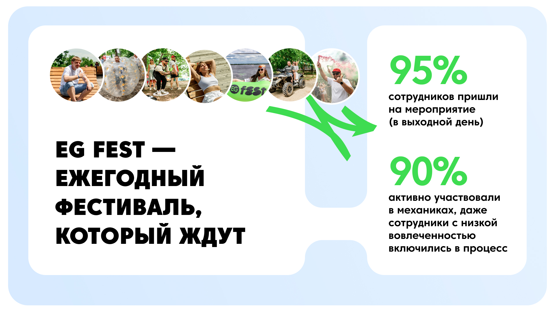 EG FEST / branding — Изображение №21 — Брендинг на Dprofile