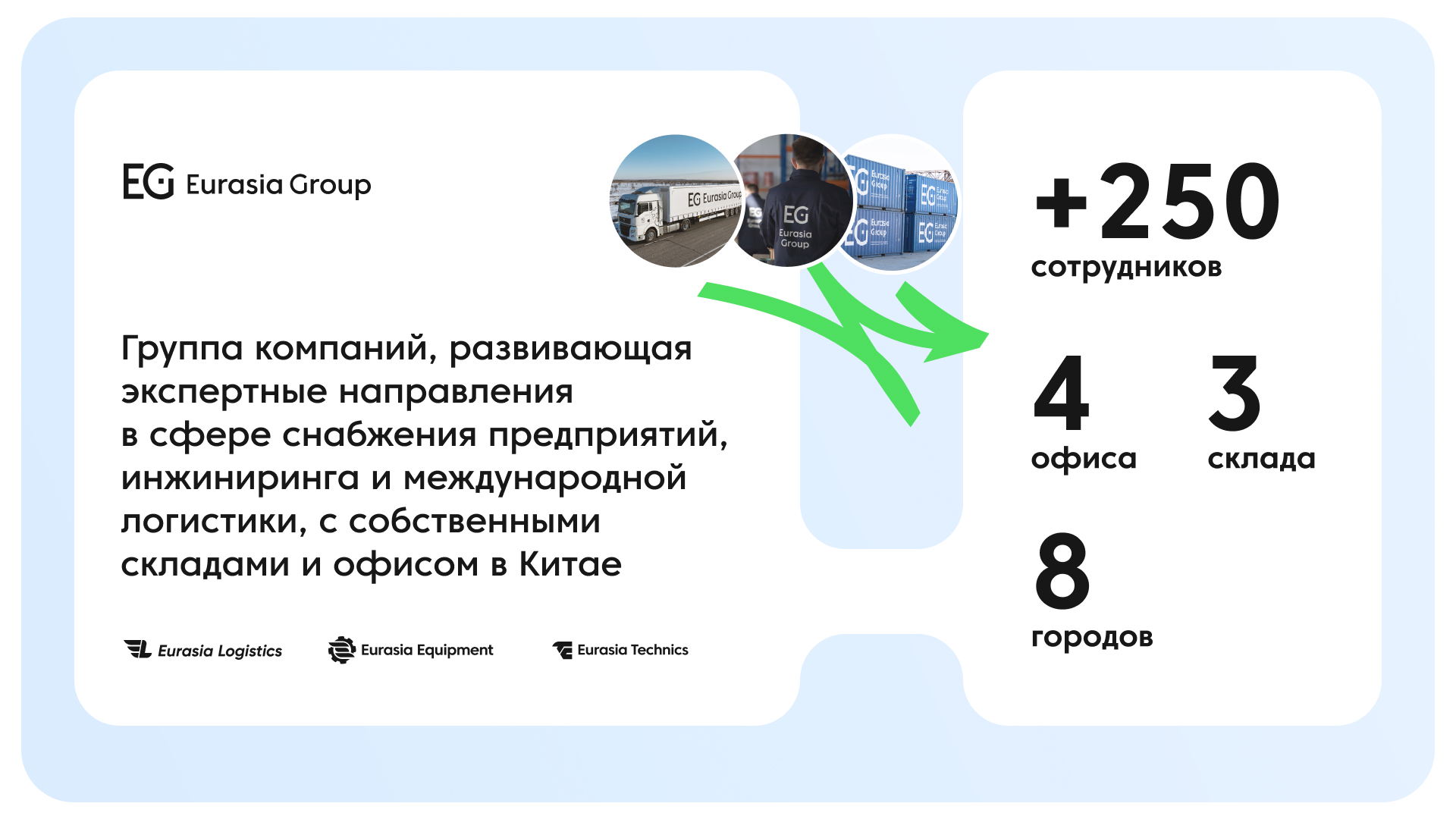 EG FEST / branding — Изображение №2 — Брендинг на Dprofile