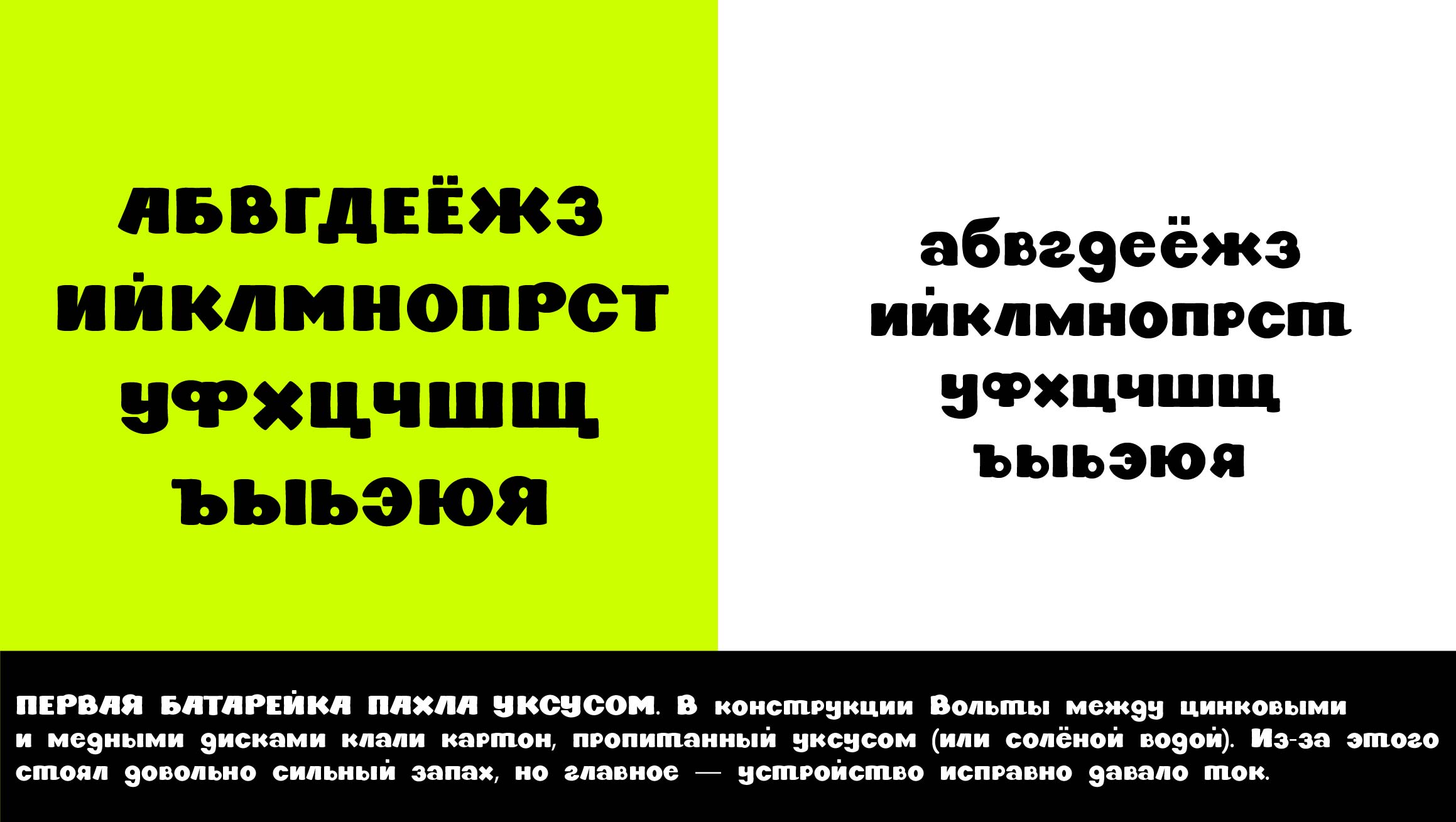 Дизайн декоративного шрифта «Батарейка» — Изображение №5 — Графика на Dprofile