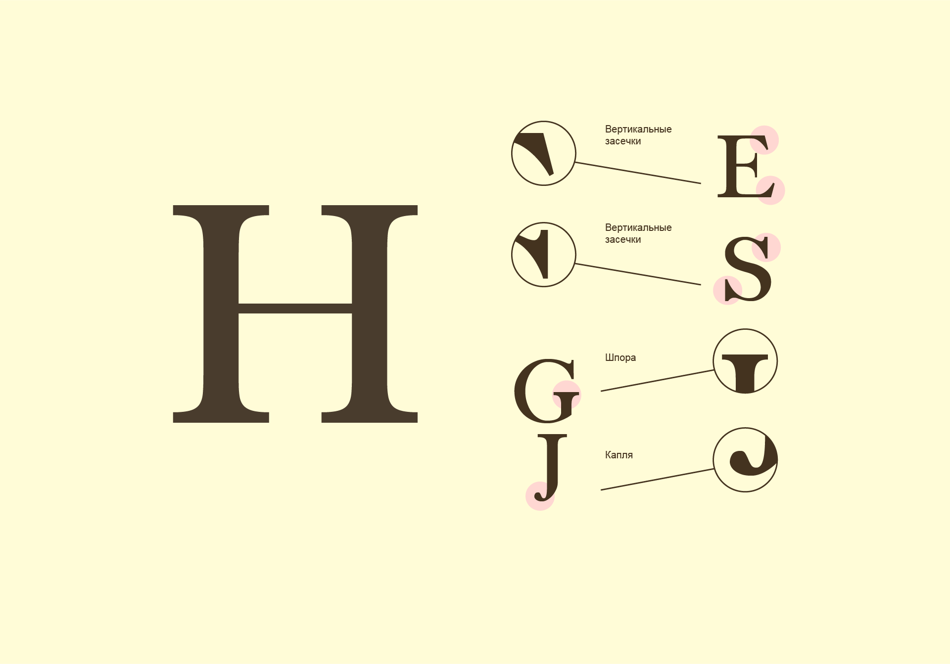 Шрифт Loncas — Изображение №4 — Графика на Dprofile