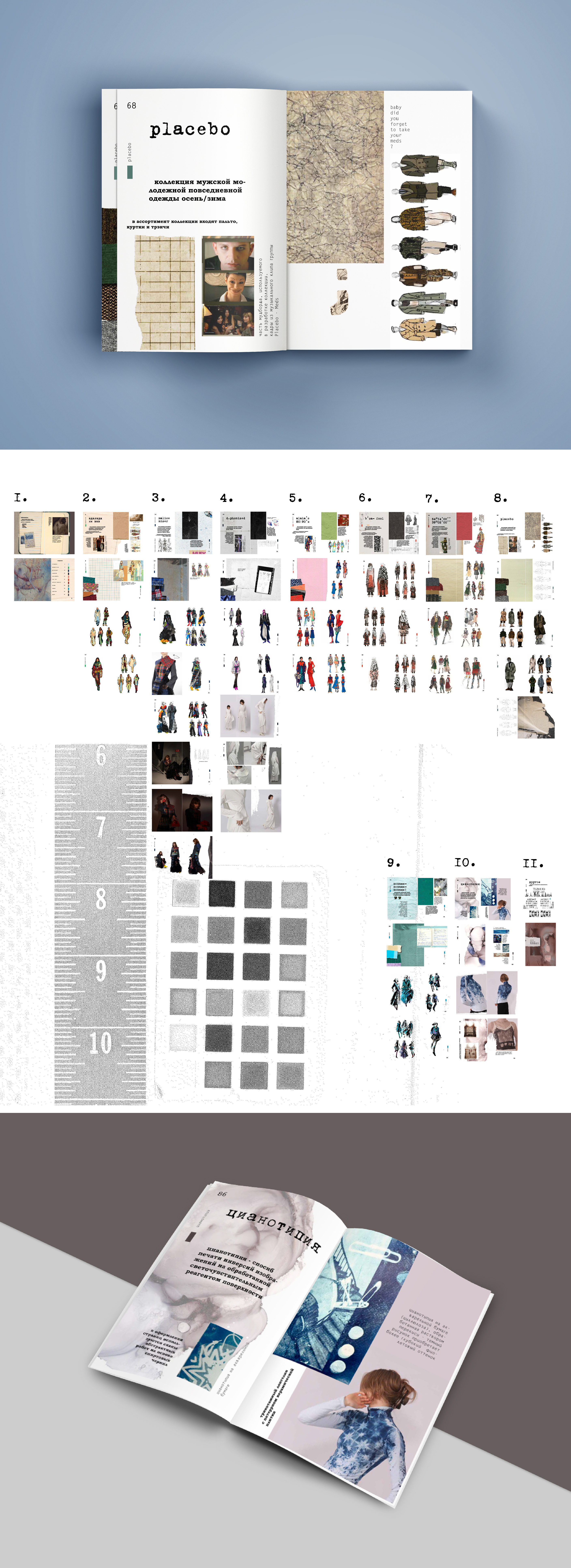 Портфолио 2026. Дизайн костюма — Изображение №2 — Брендинг на Dprofile